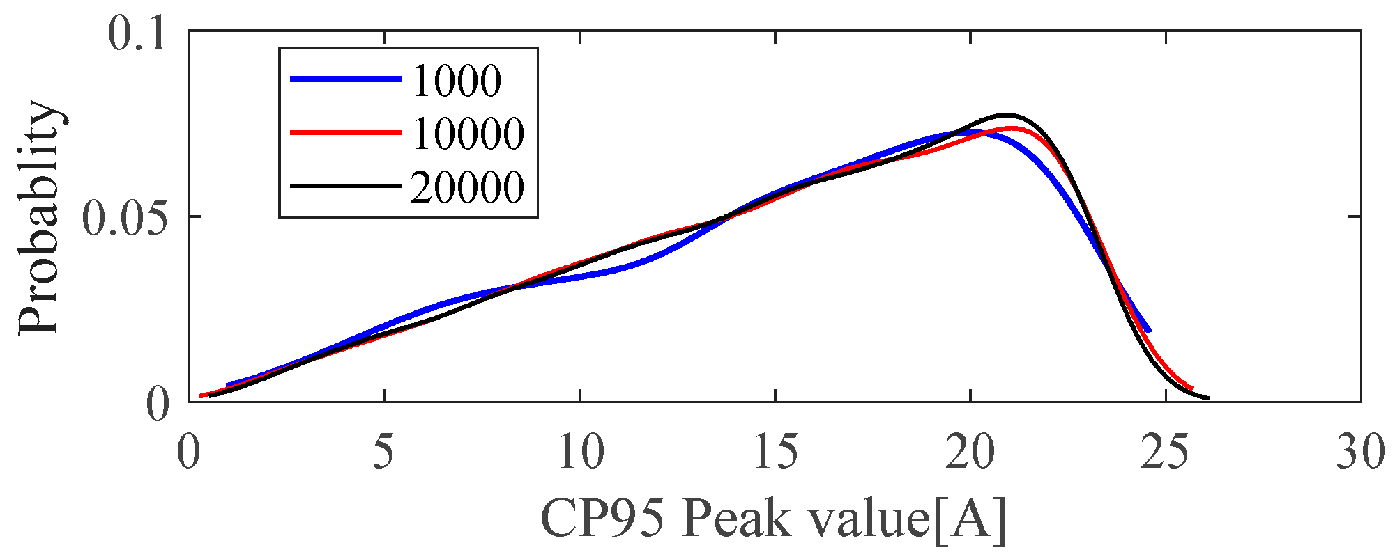 Sustainability 17 01214 g010