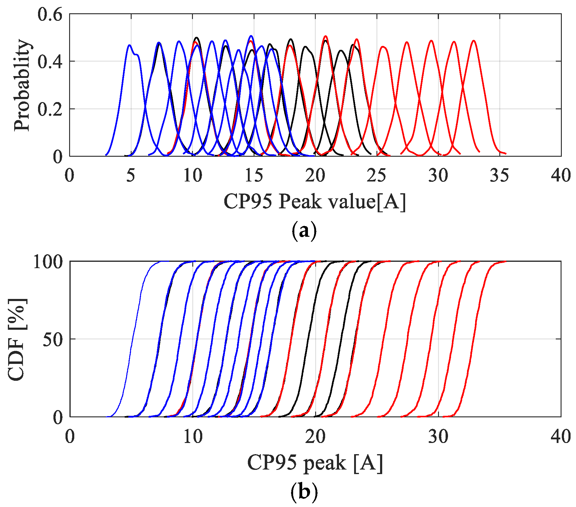 Sustainability 17 01214 g013