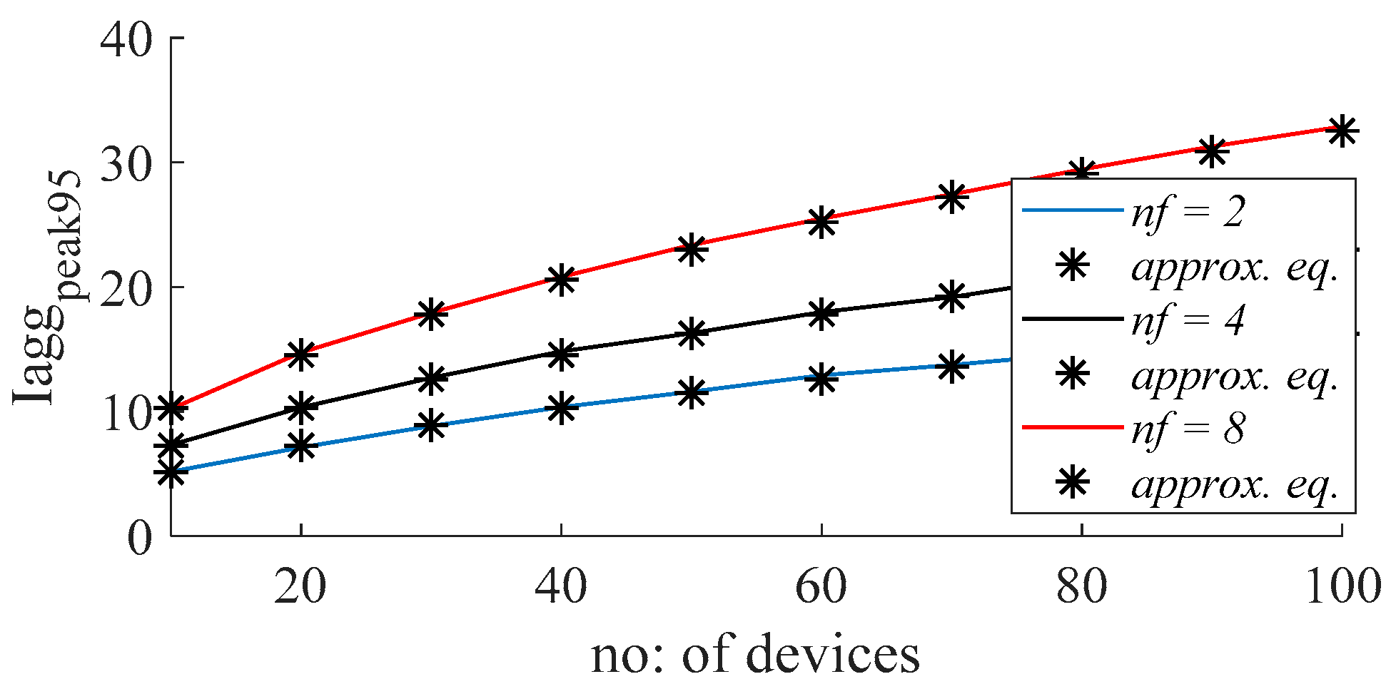Sustainability 17 01214 g014