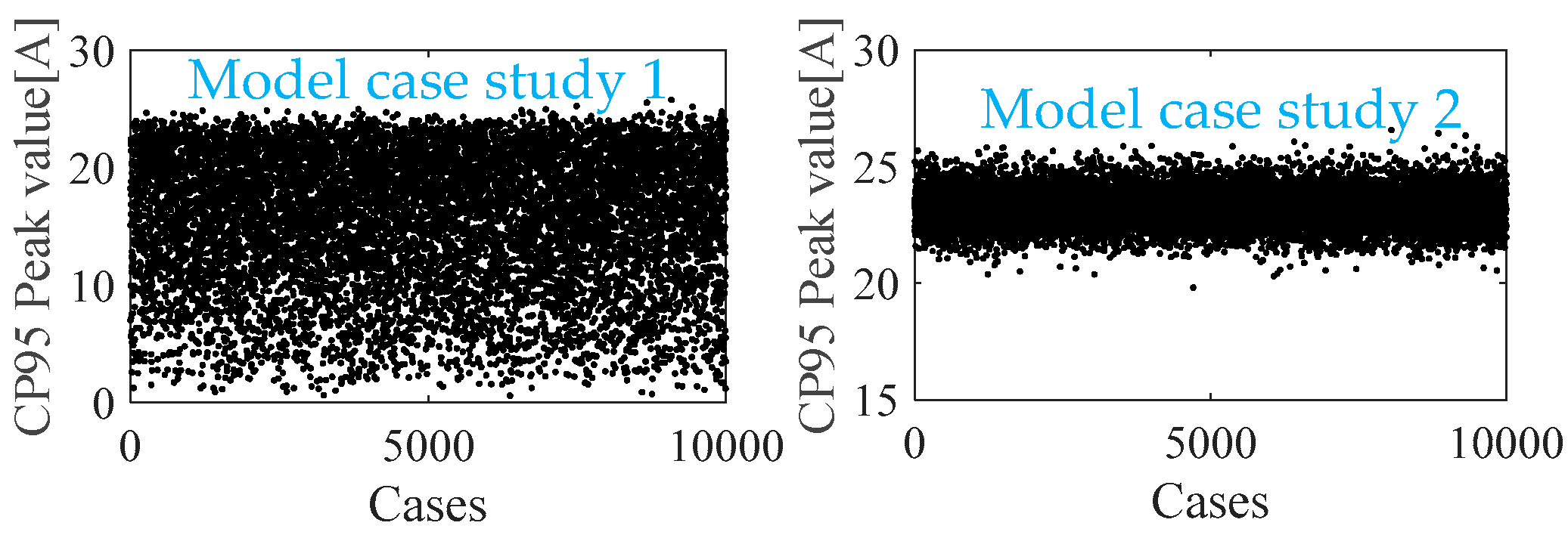 Sustainability 17 01214 g015