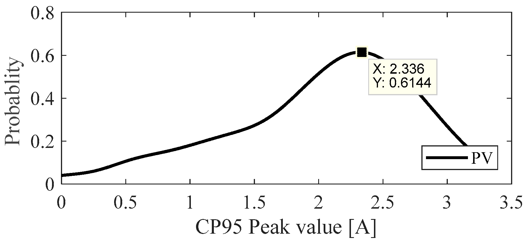 Sustainability 17 01214 g016