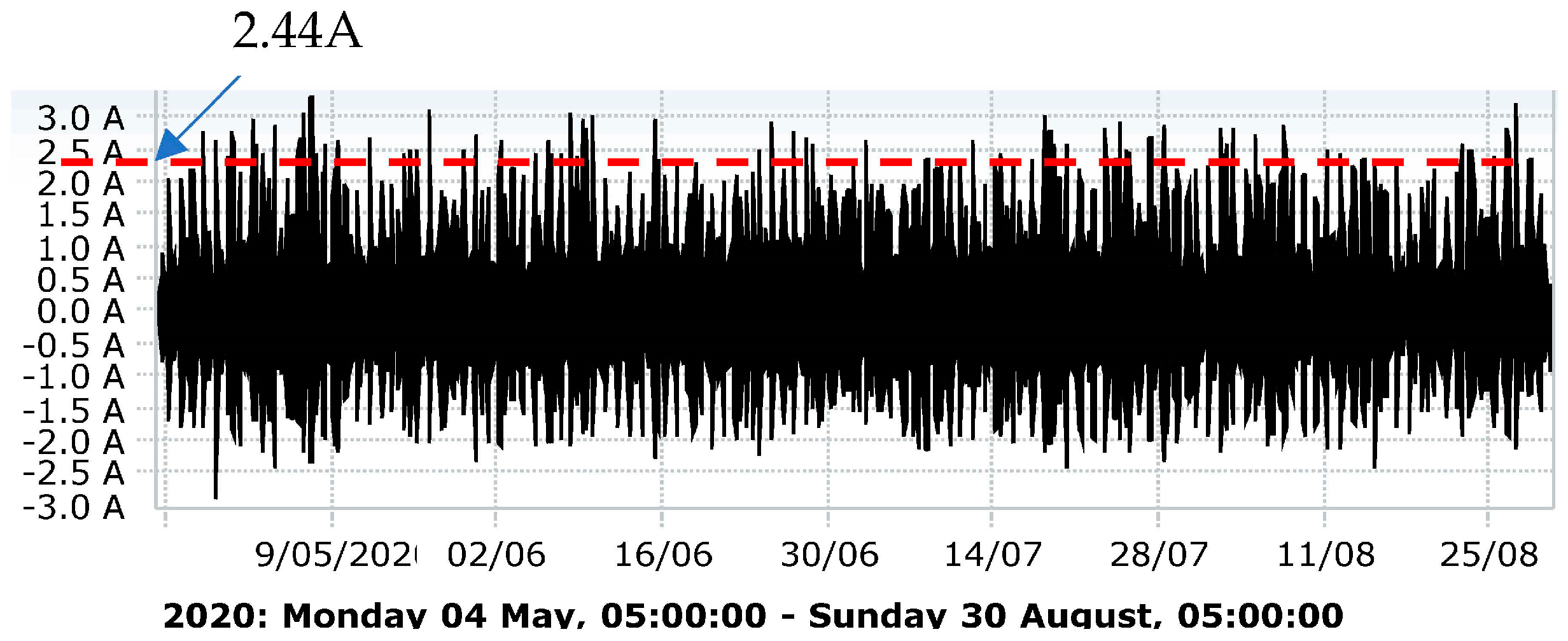 Sustainability 17 01214 g017