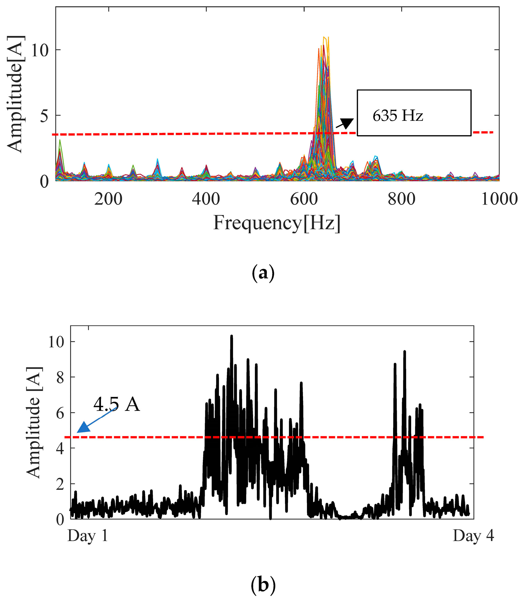 Sustainability 17 01214 g018