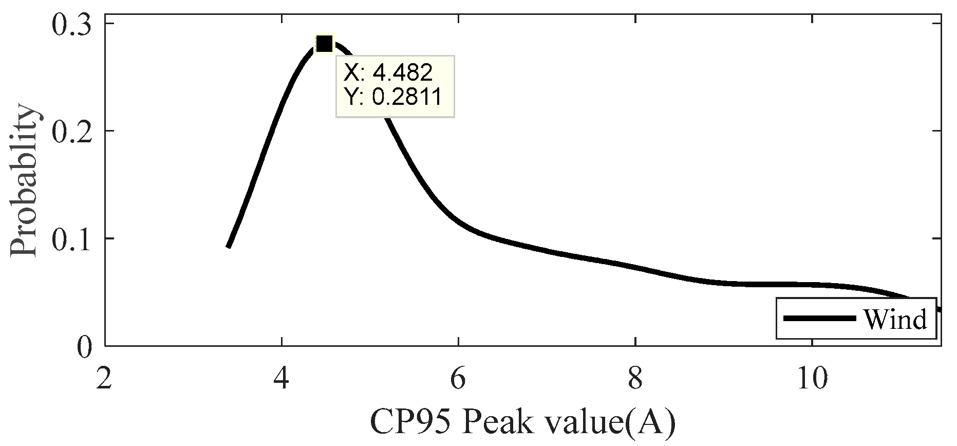 Sustainability 17 01214 g019
