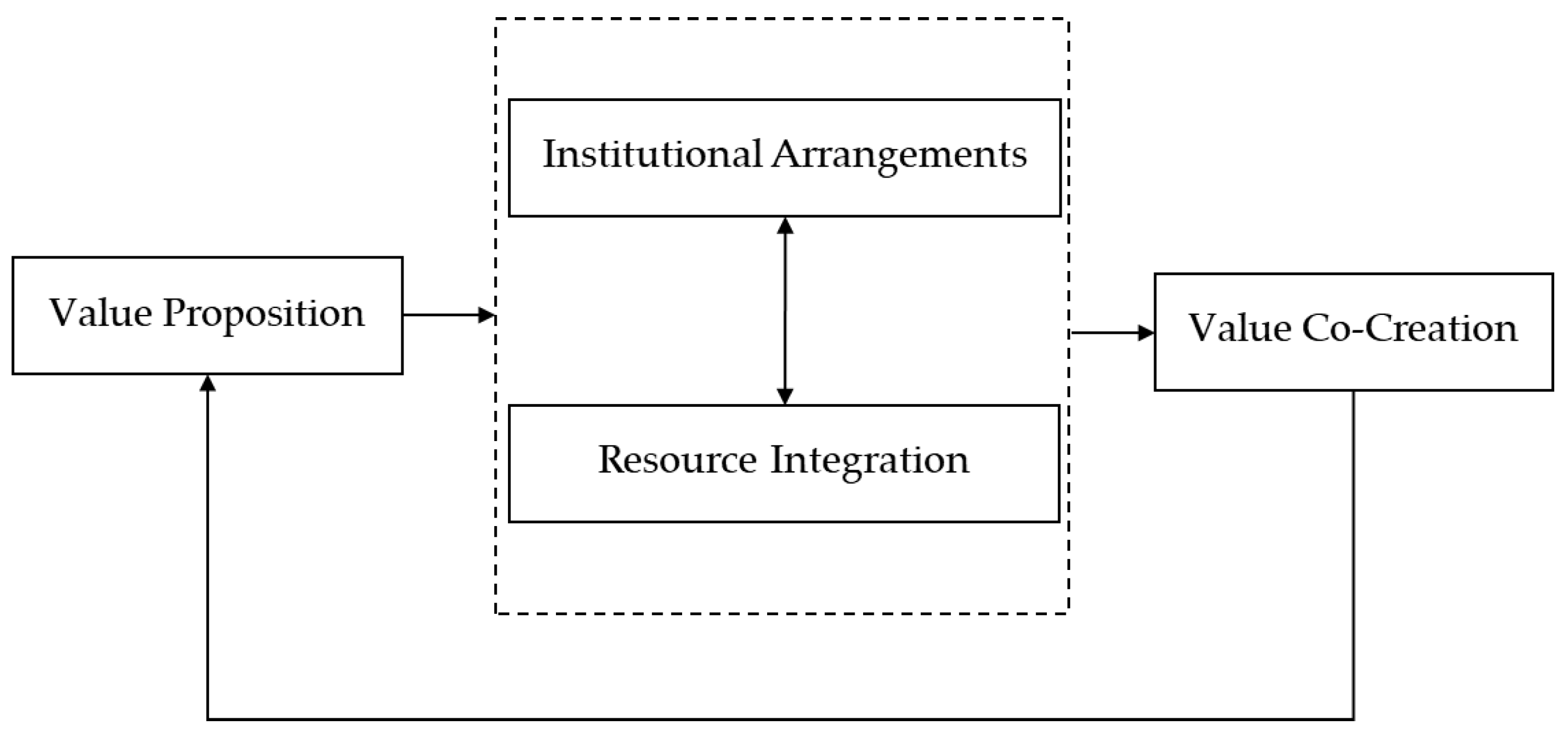 Sustainability 17 01215 g001