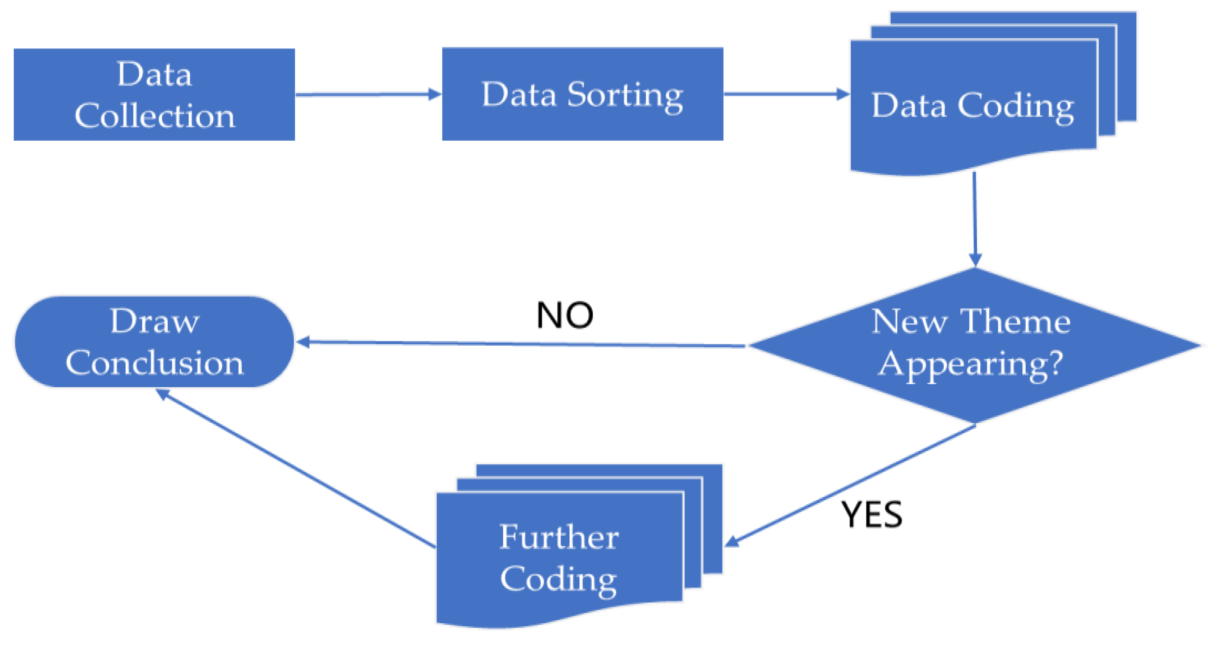 Sustainability 17 01215 g002