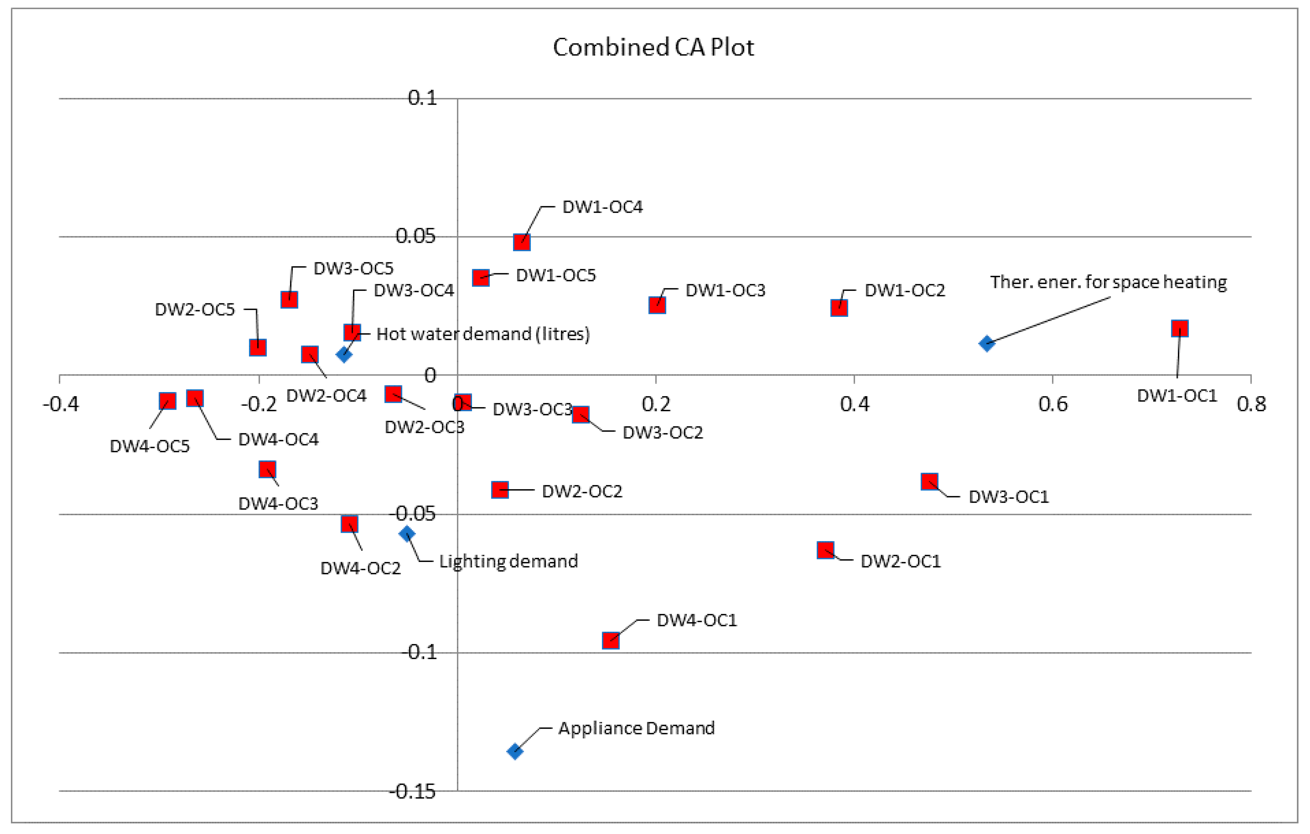 Sustainability 17 01216 g003
