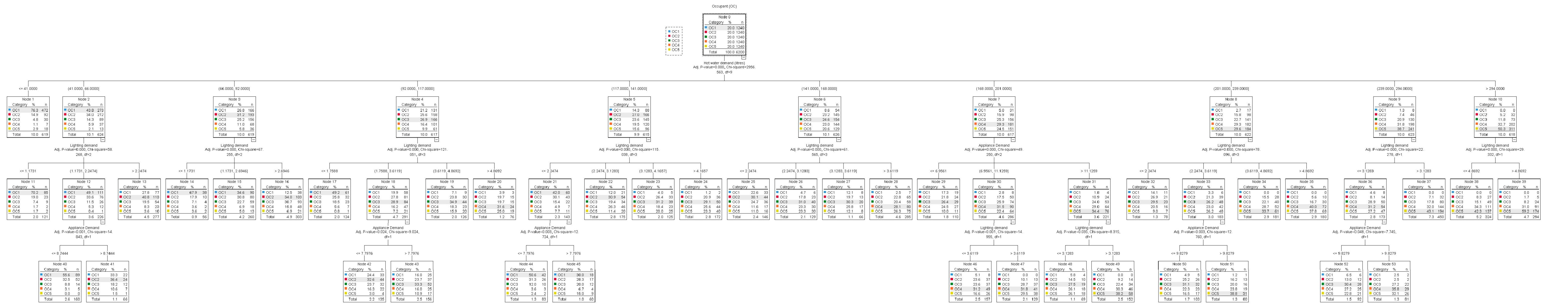 Sustainability 17 01216 g004