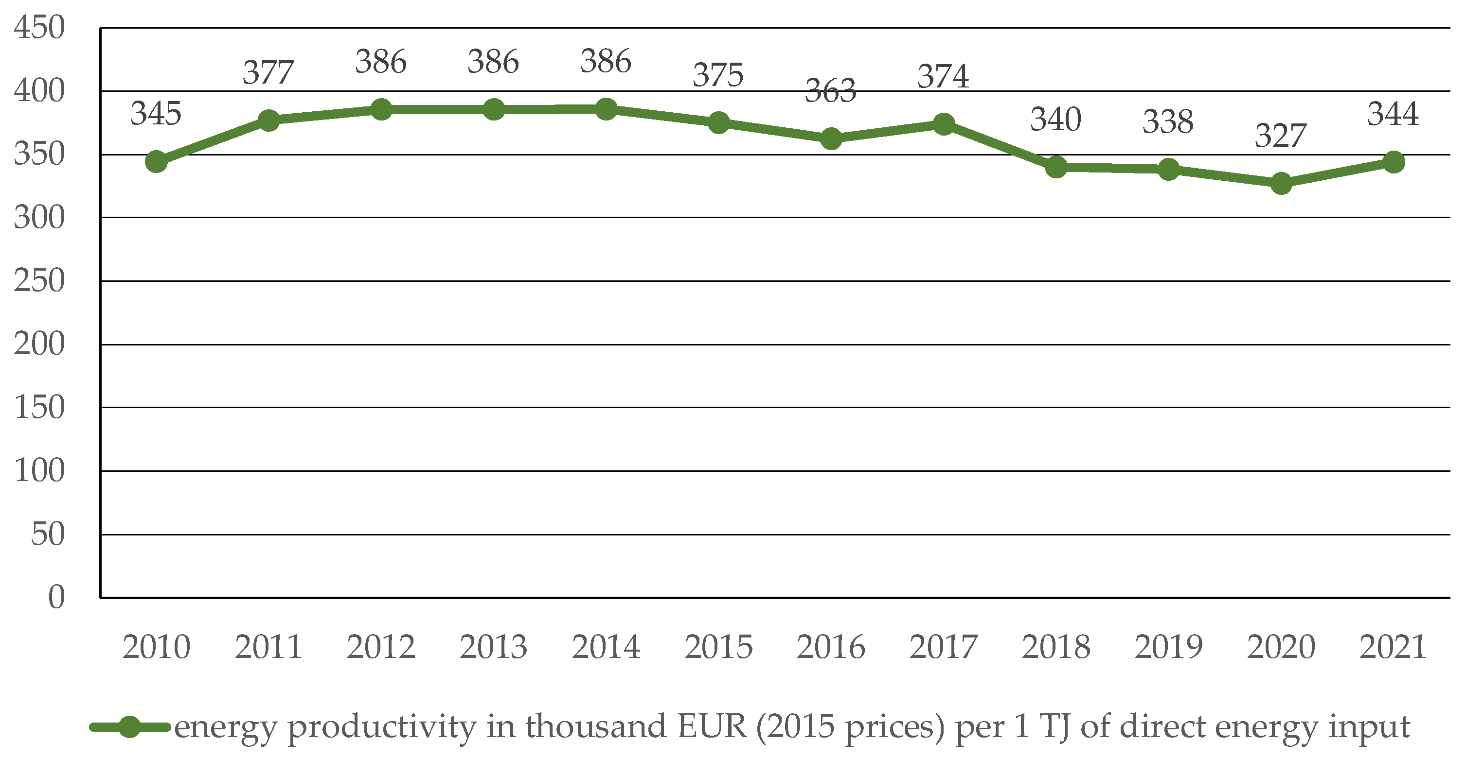 Sustainability 17 01217 g001