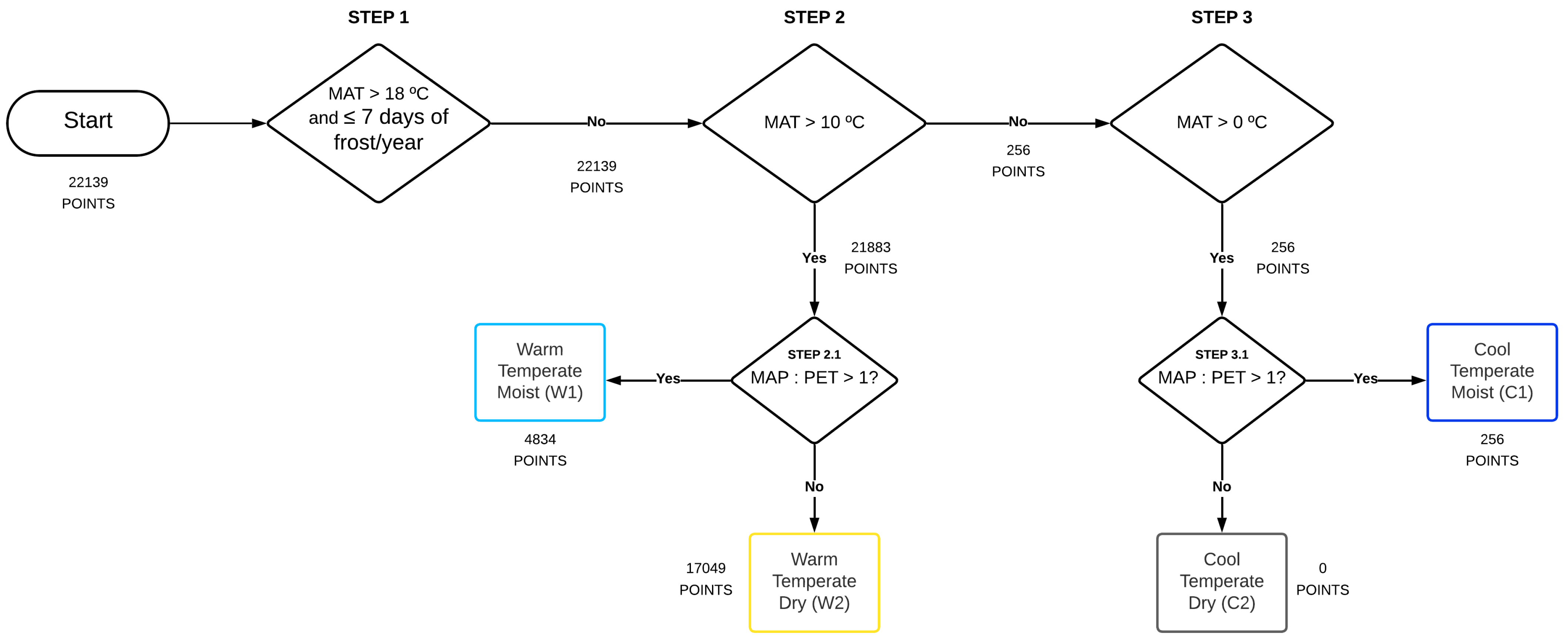 Sustainability 17 01223 g002