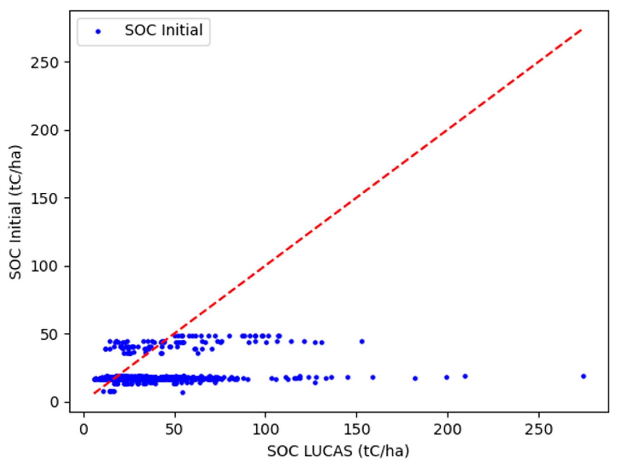 Sustainability 17 01223 g008