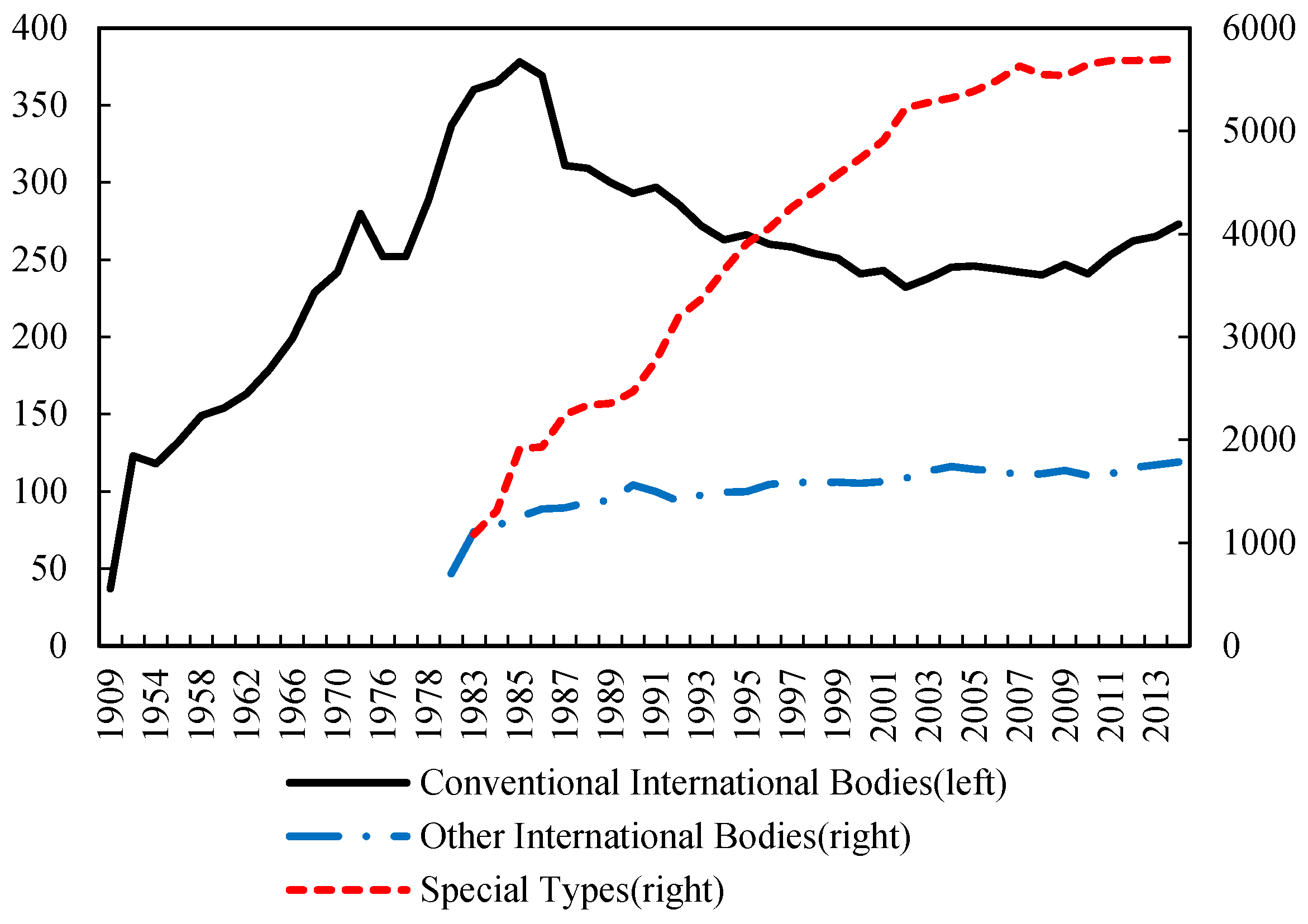 Sustainability 17 01230 g002