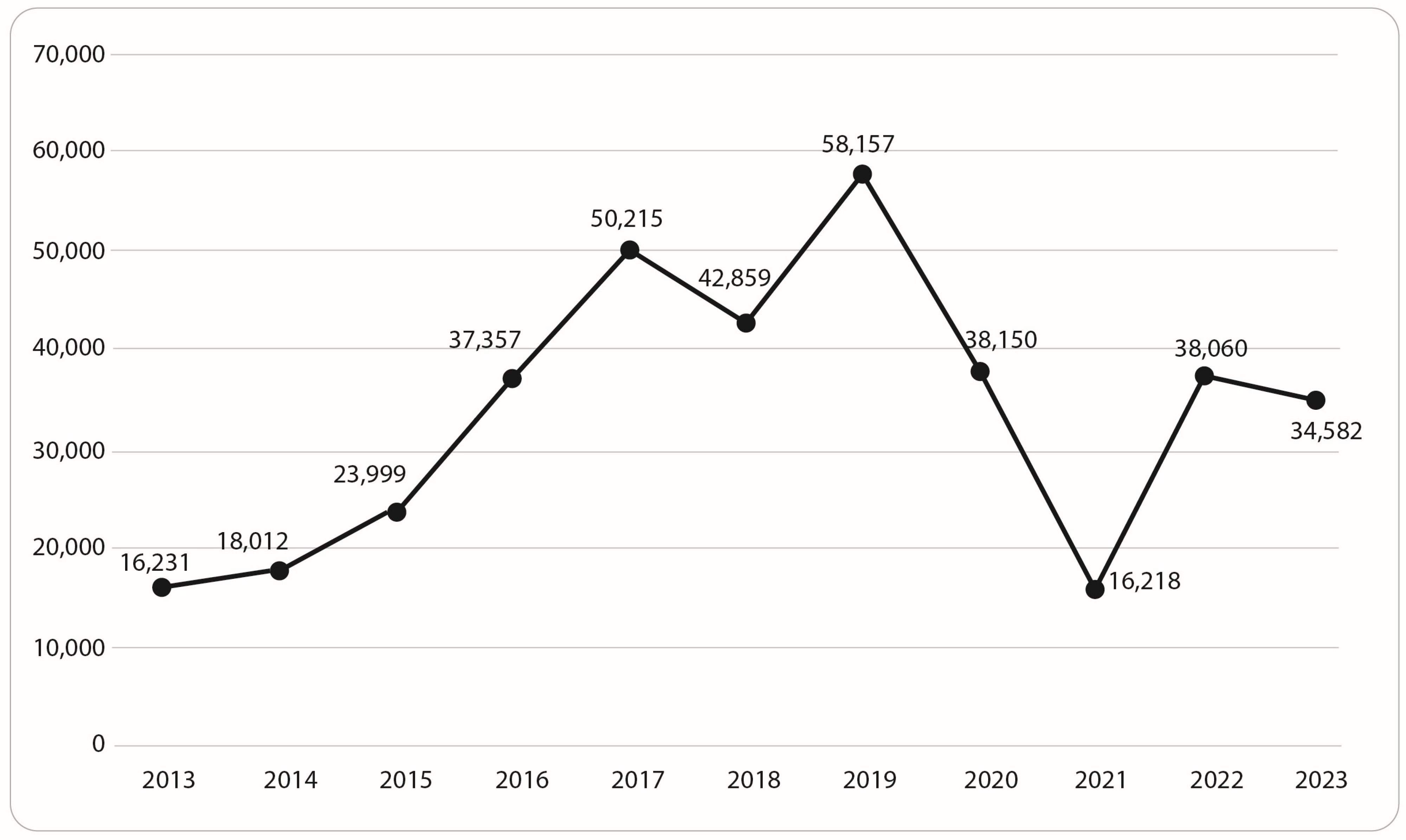 Sustainability 17 01236 g002
