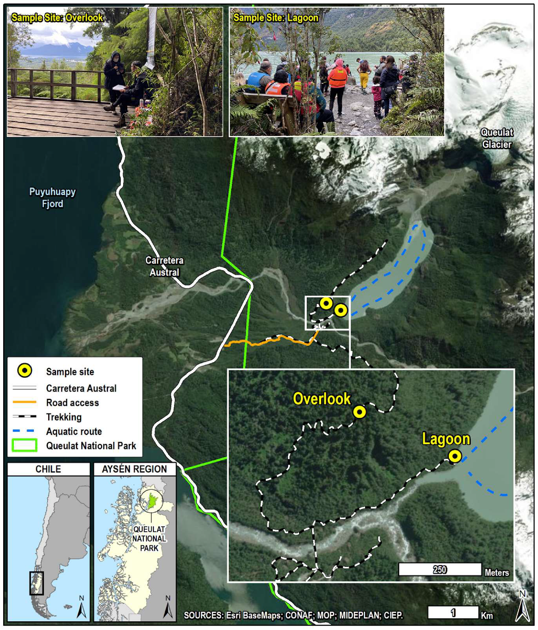 Sustainability 17 01236 g003