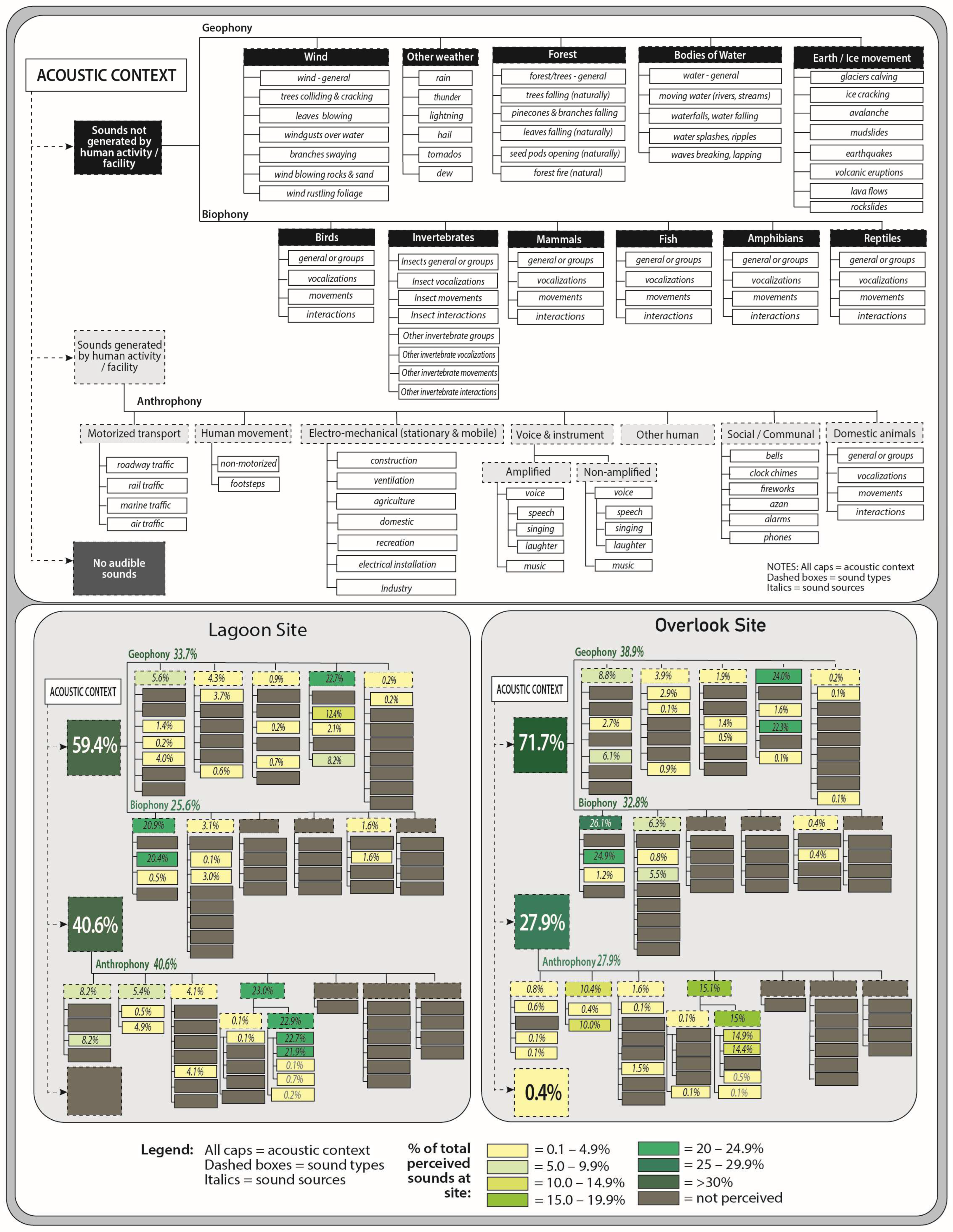 Sustainability 17 01236 g005