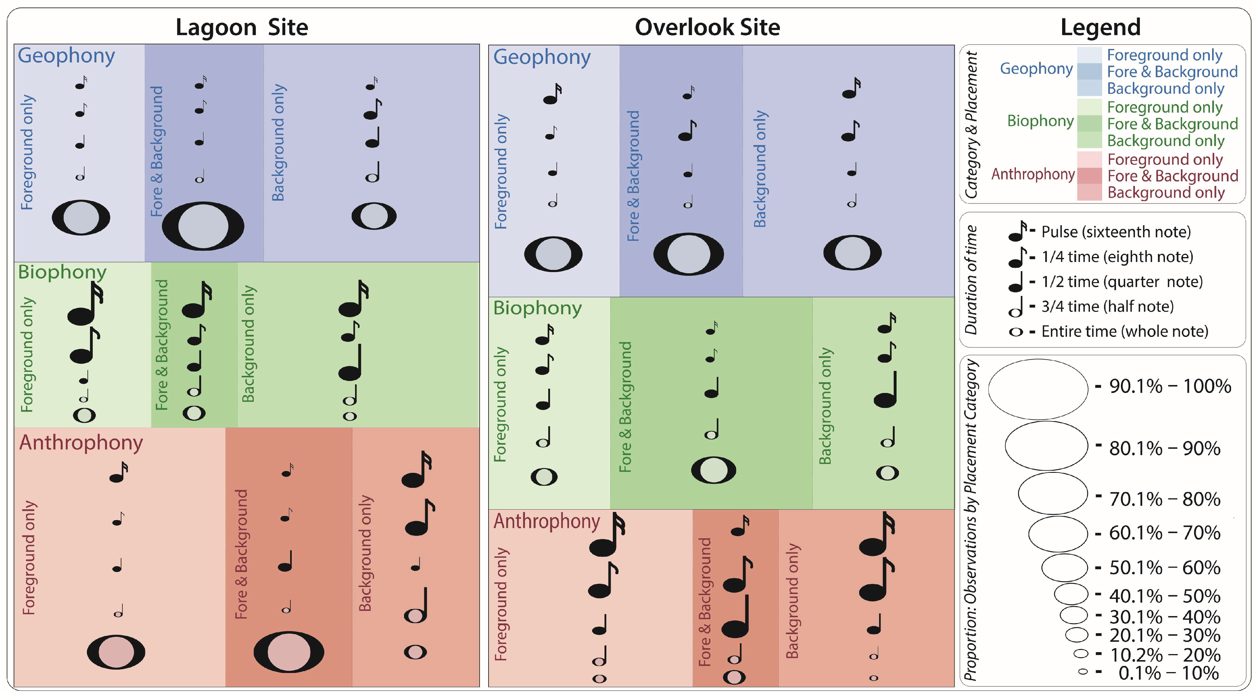 Sustainability 17 01236 g006