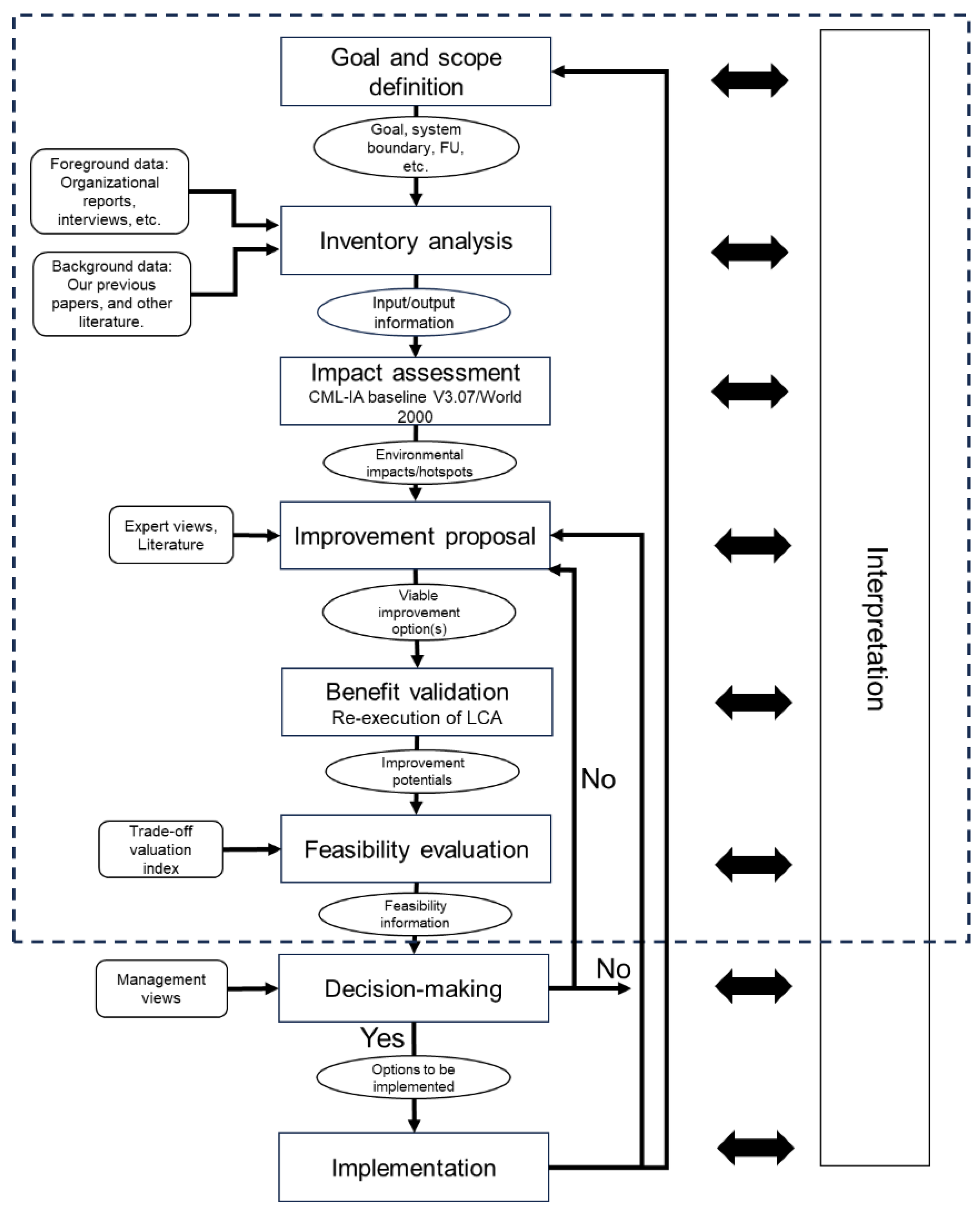 Sustainability 17 01239 g002