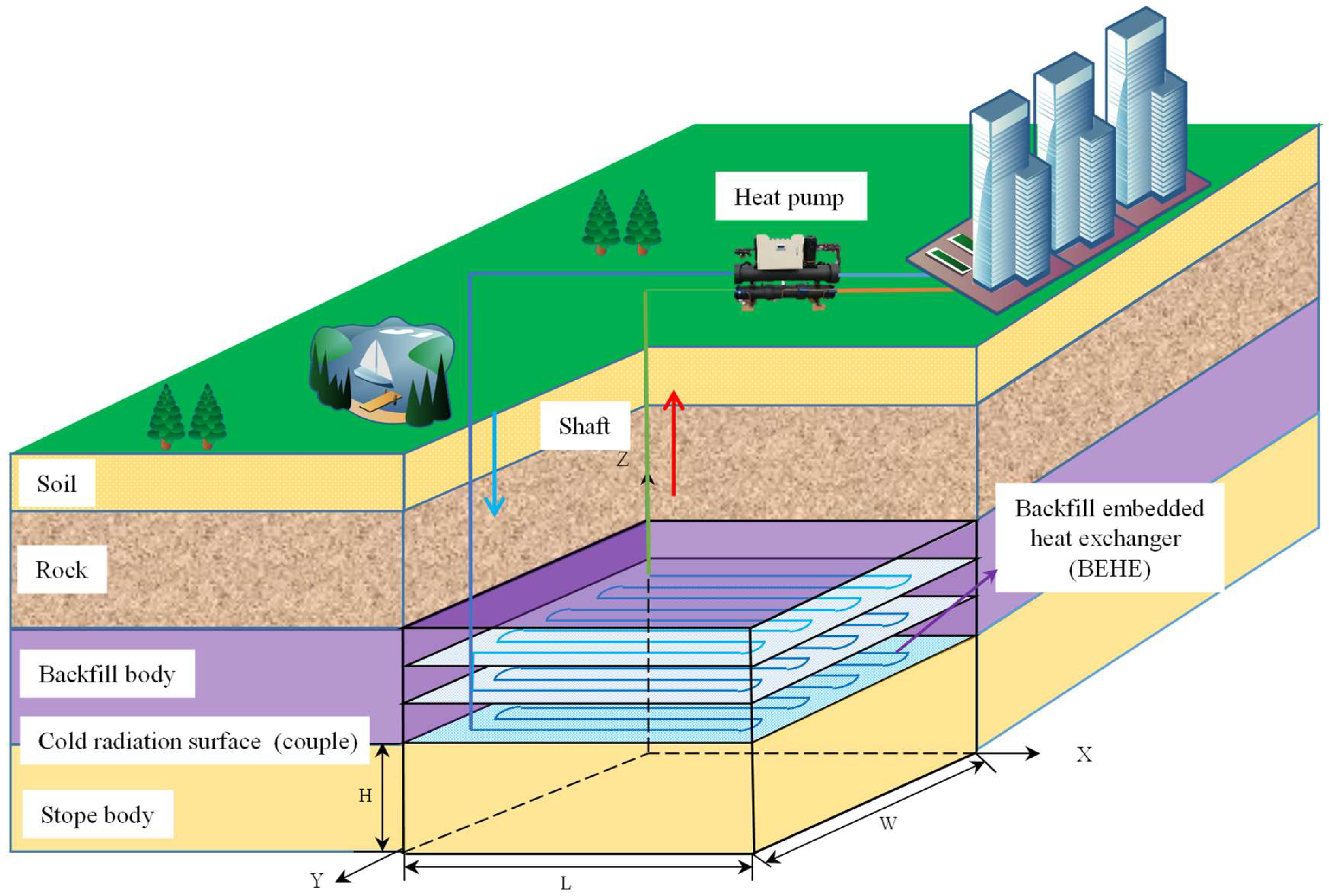 Sustainability 17 01251 g001