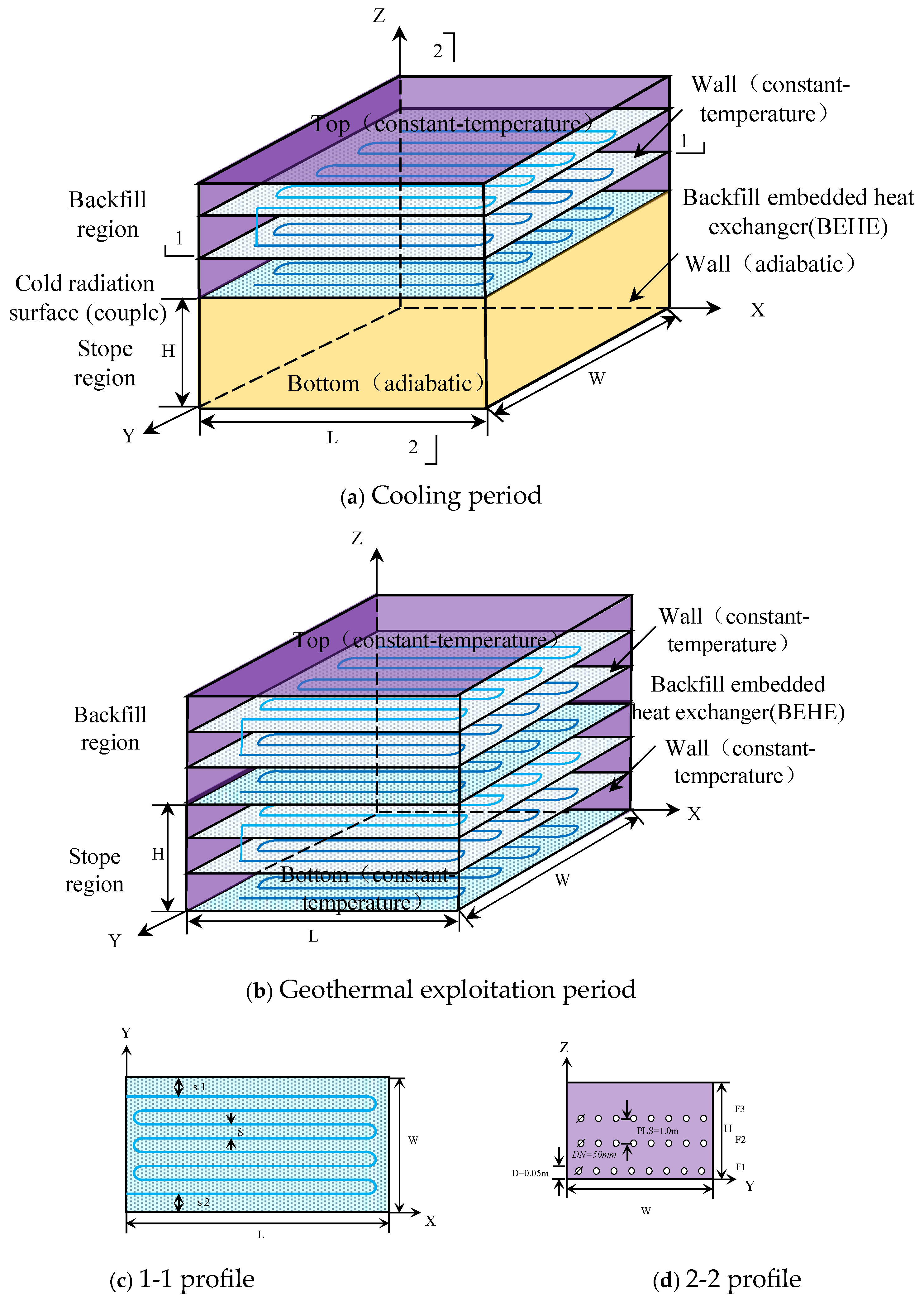 Sustainability 17 01251 g002