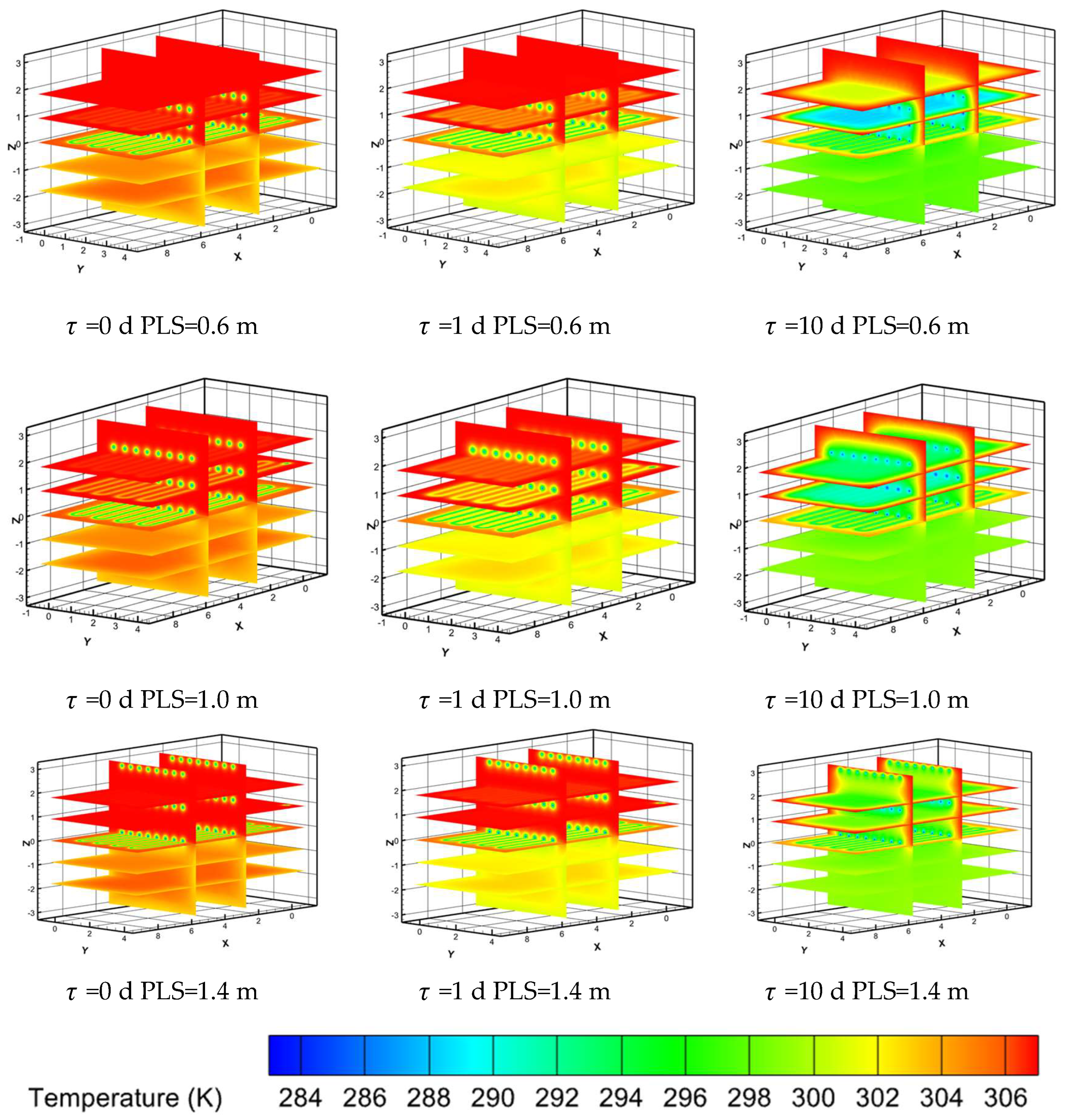 Sustainability 17 01251 g005