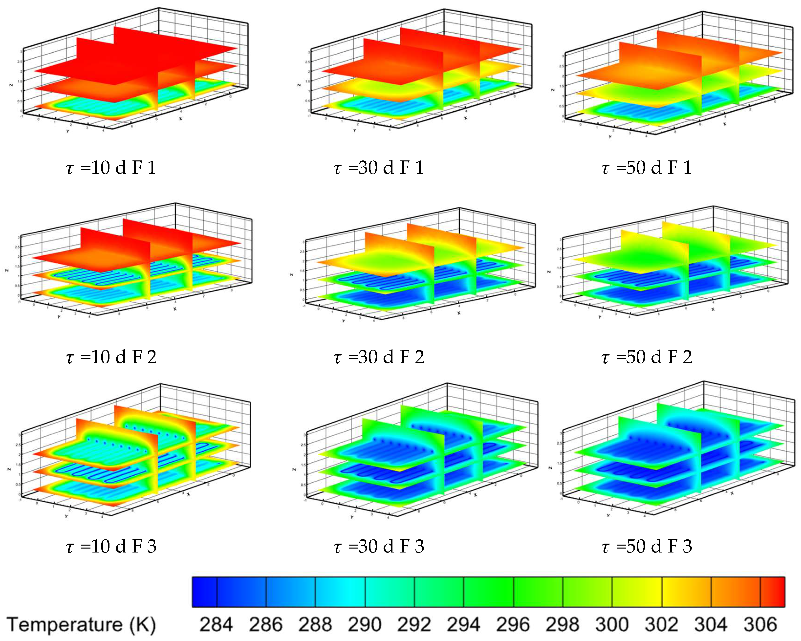 Sustainability 17 01251 g011