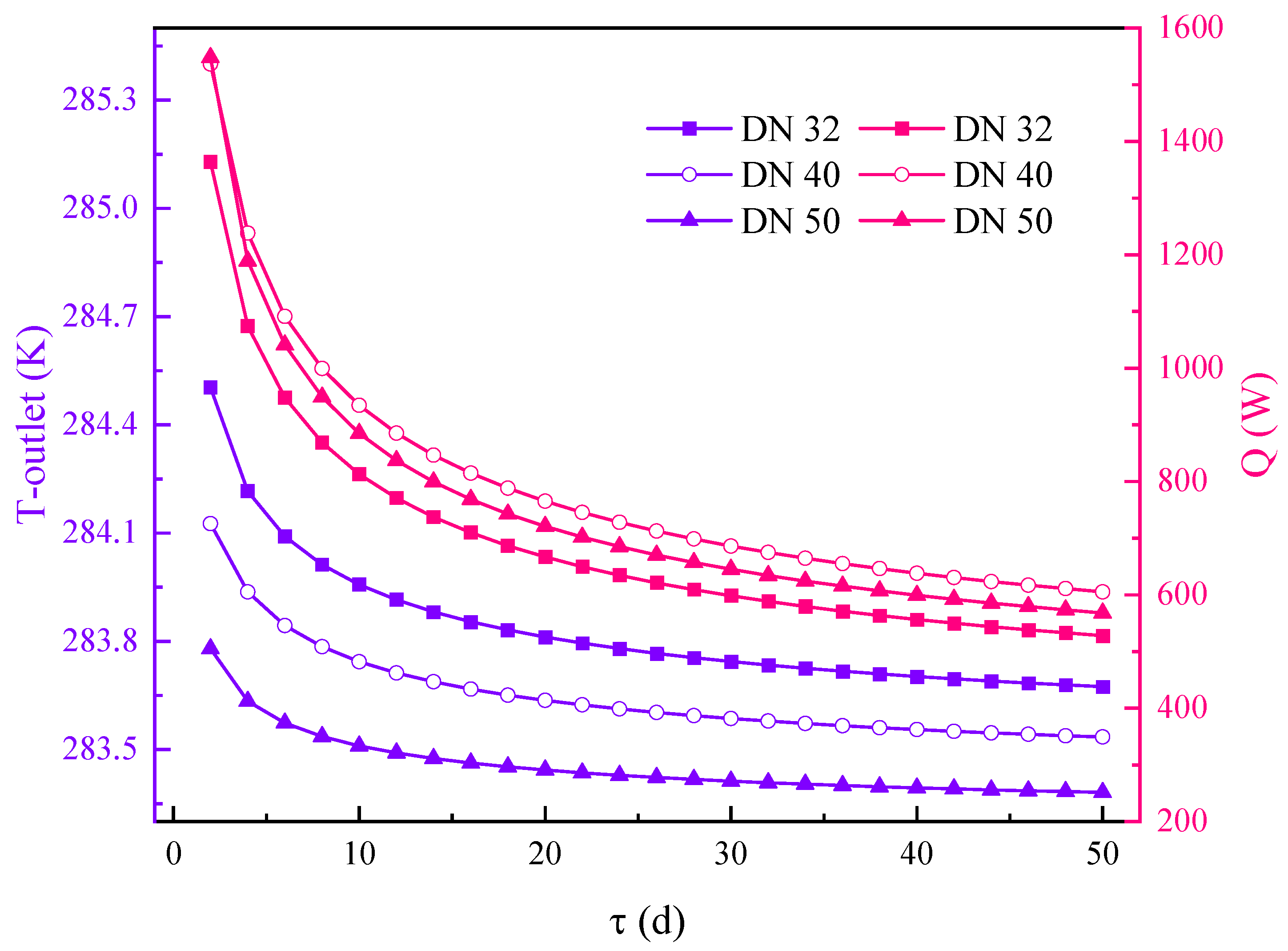 Sustainability 17 01251 g014