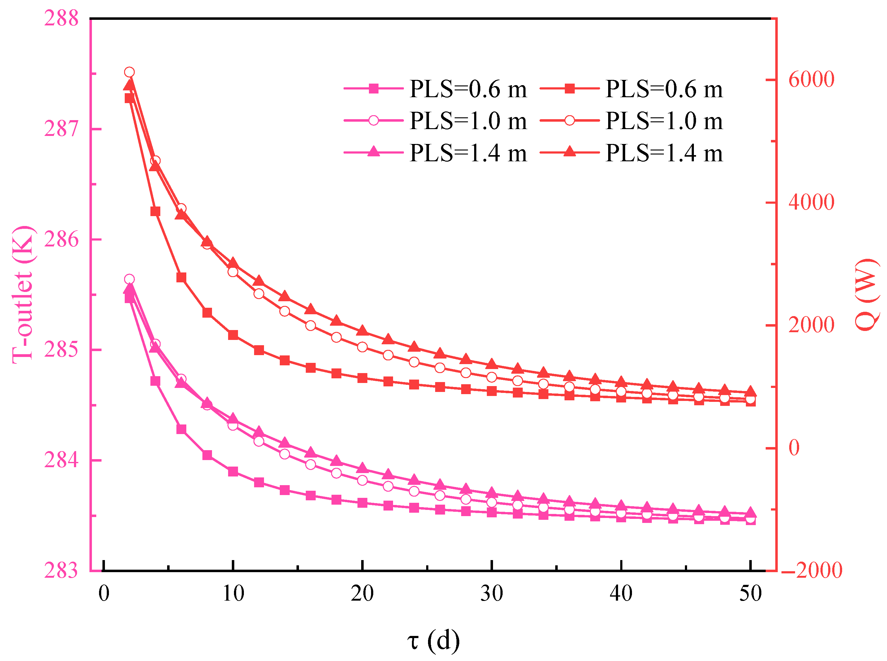 Sustainability 17 01251 g016