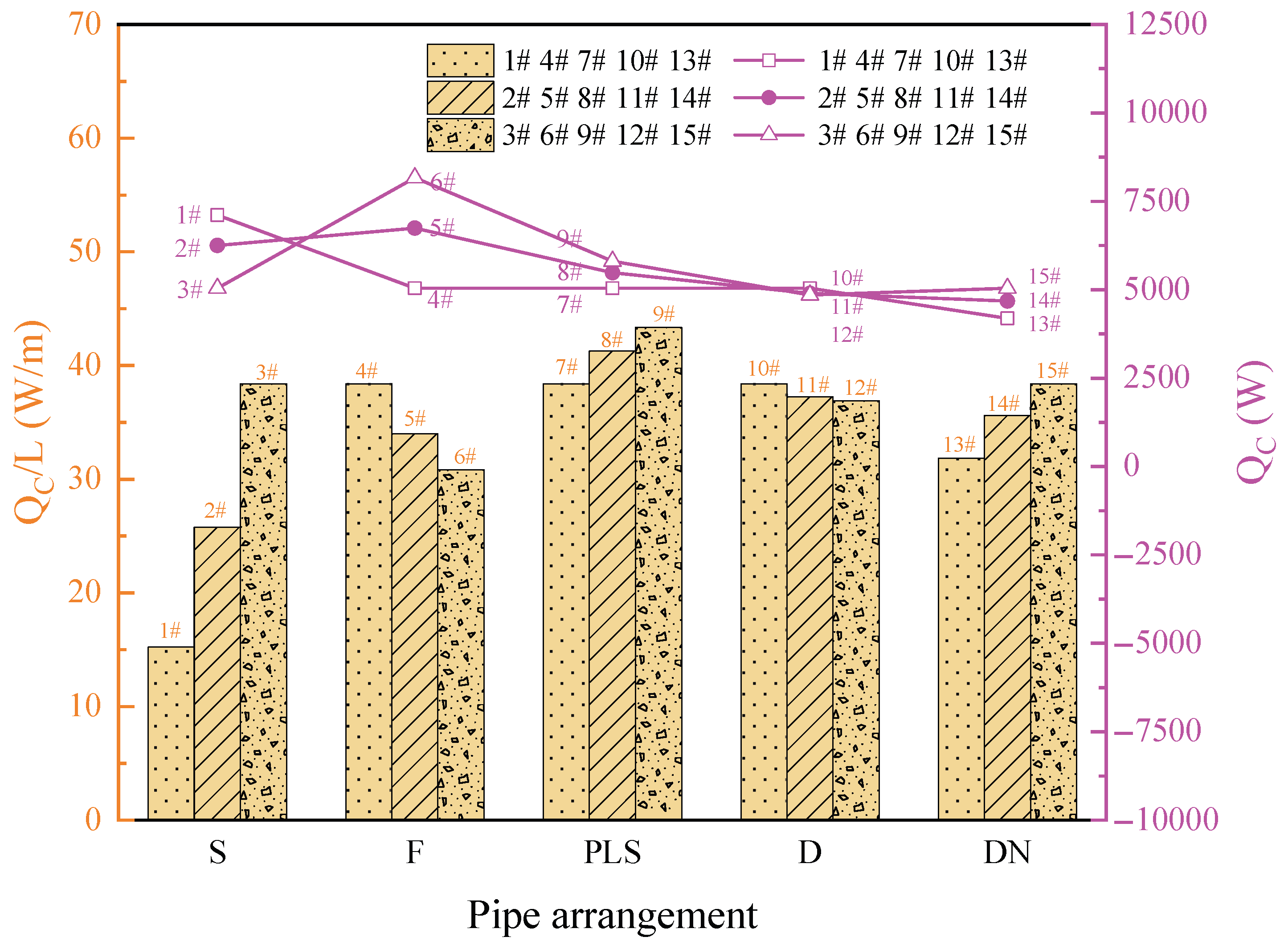 Sustainability 17 01251 g017