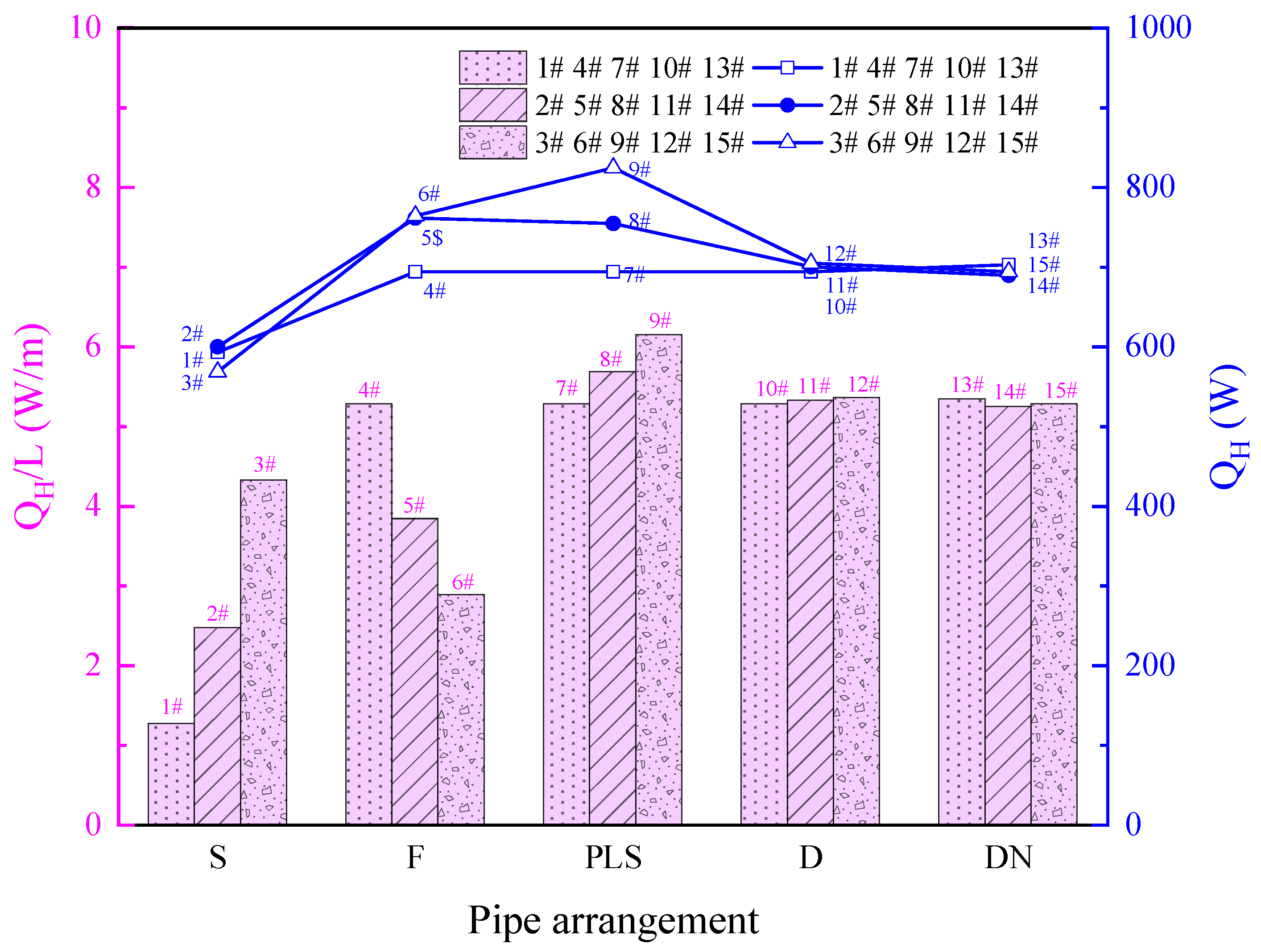 Sustainability 17 01251 g018