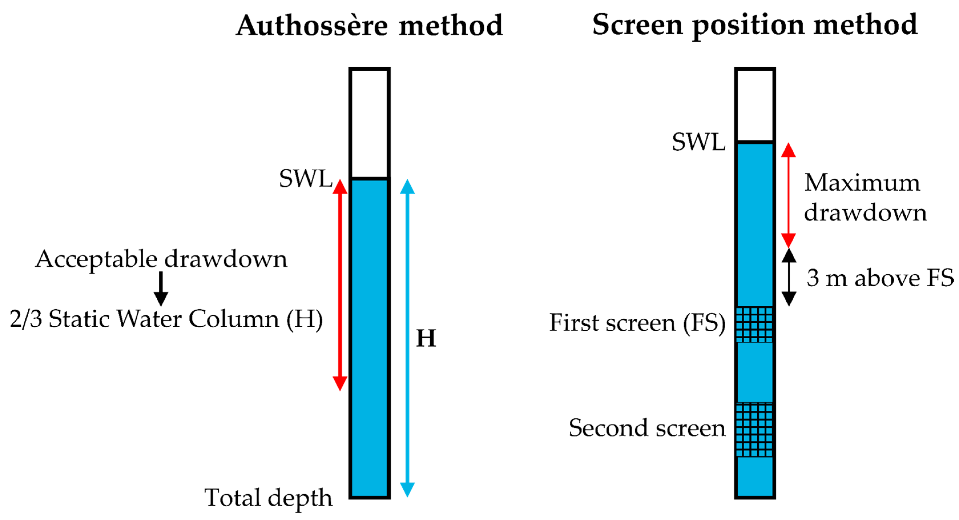 Sustainability 17 01255 g002
