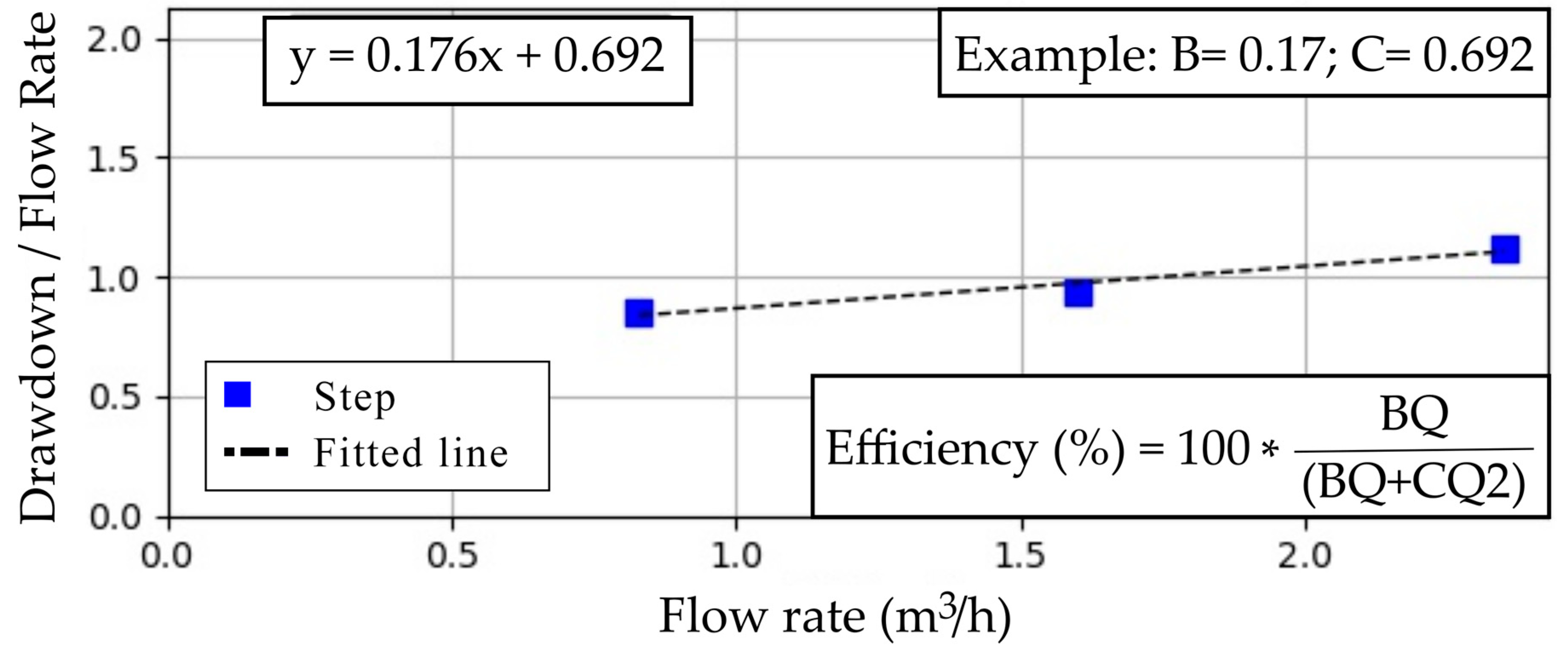 Sustainability 17 01255 g003