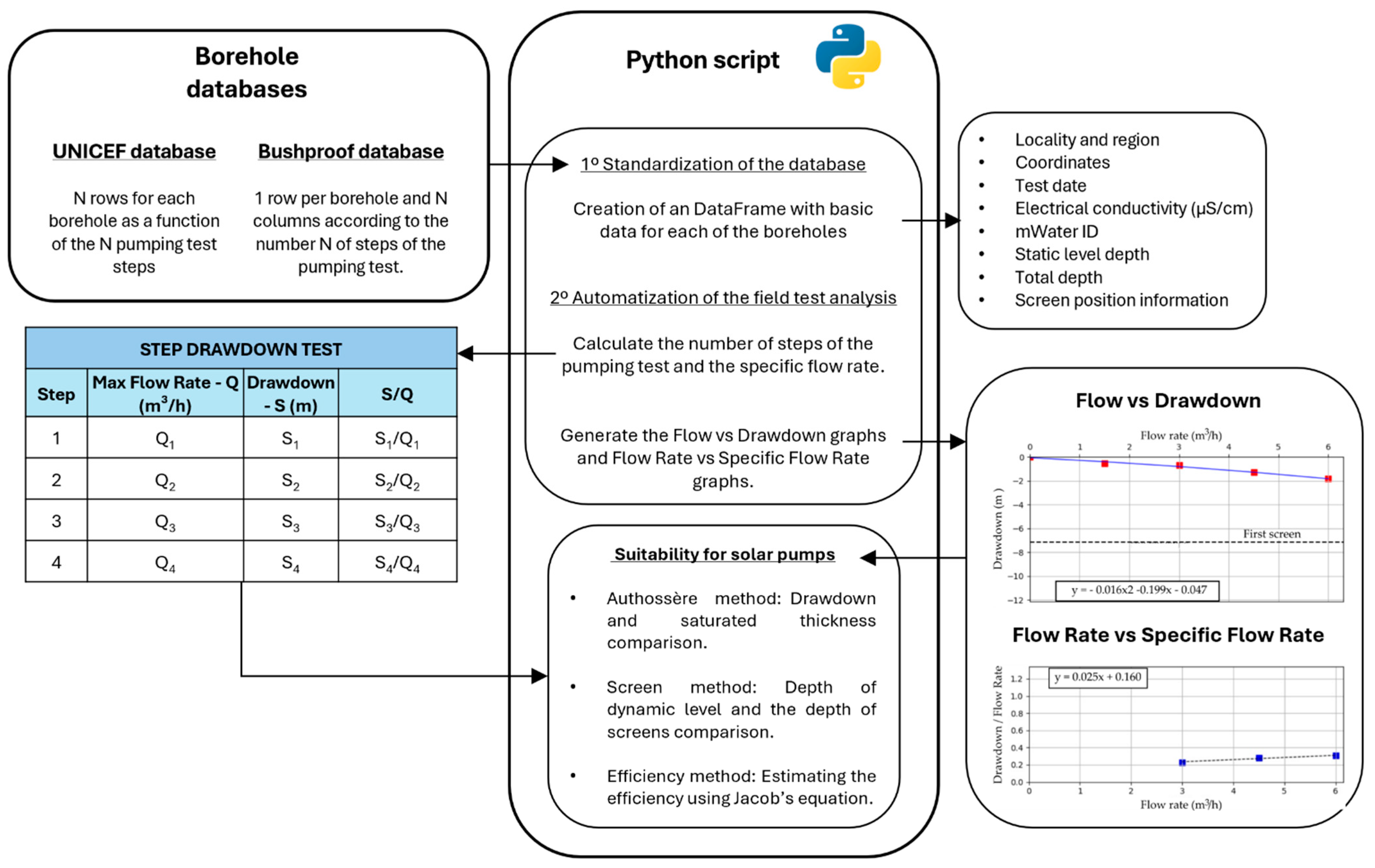 Sustainability 17 01255 g004