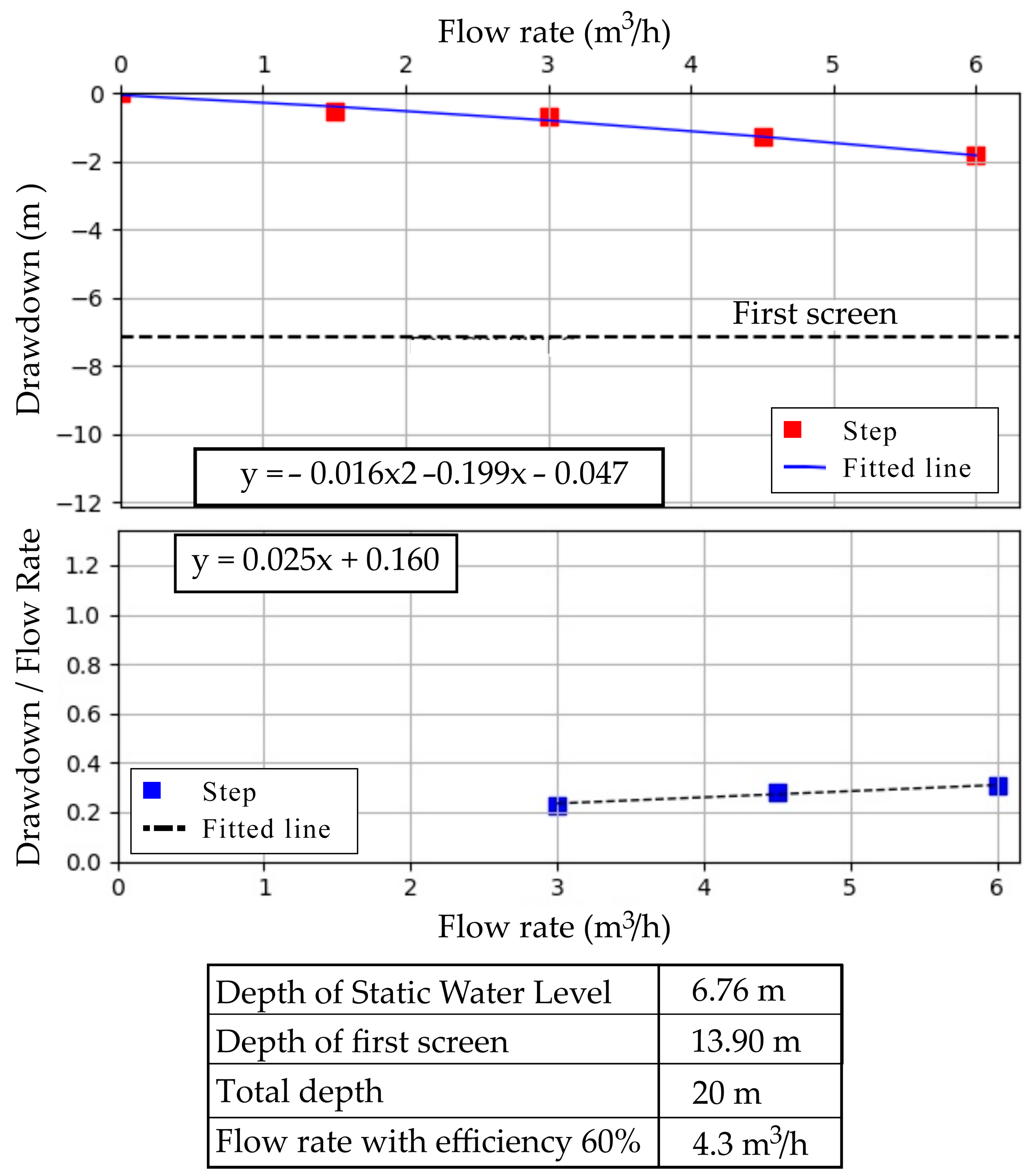 Sustainability 17 01255 g006