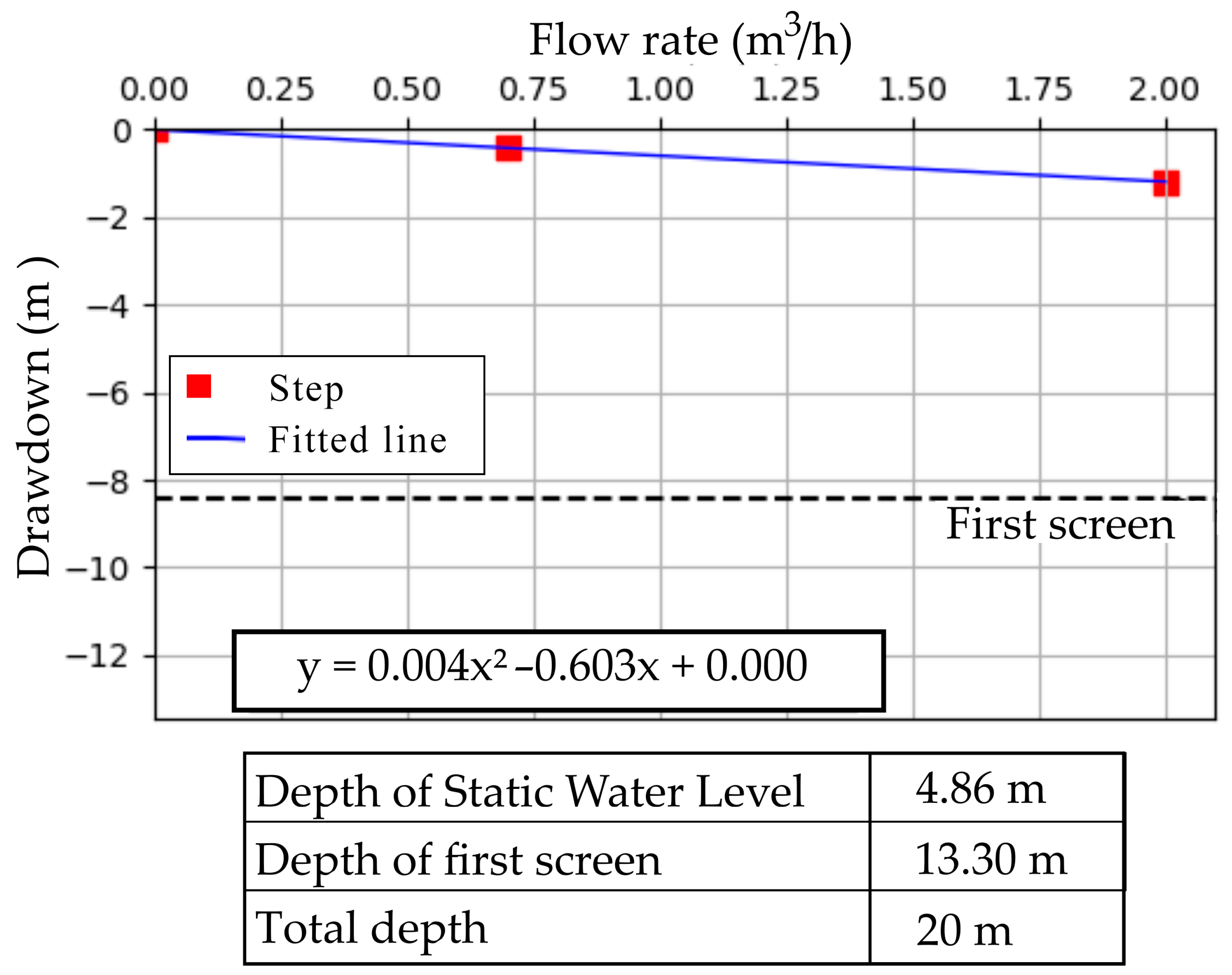 Sustainability 17 01255 g007