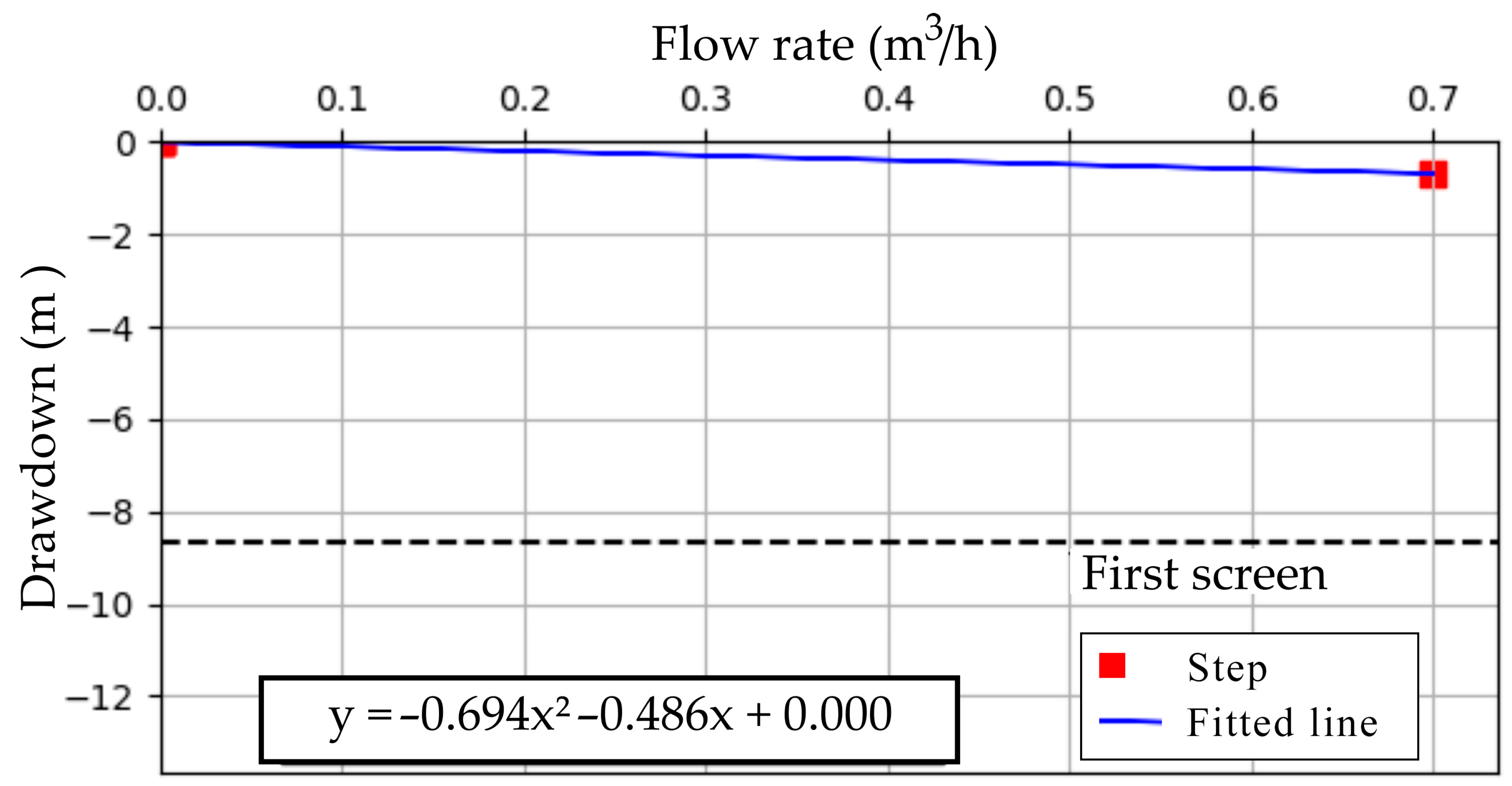 Sustainability 17 01255 g008