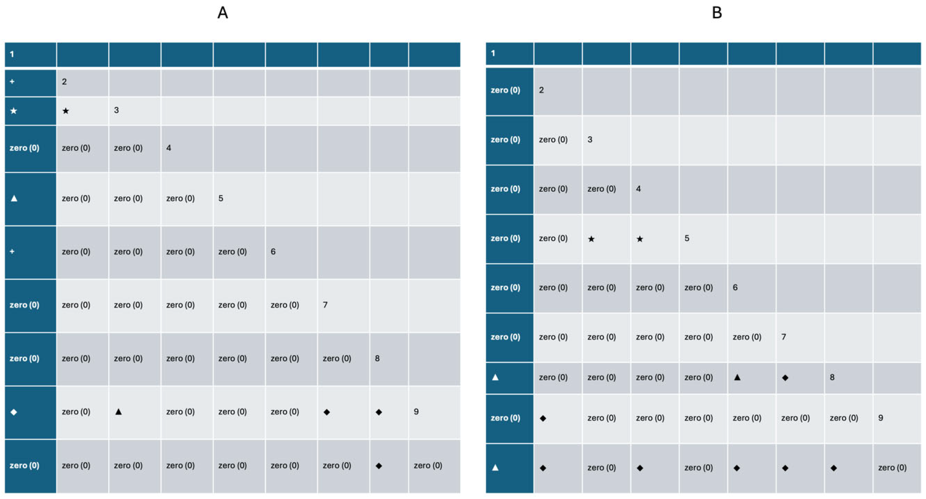 Sustainability 17 01259 g002