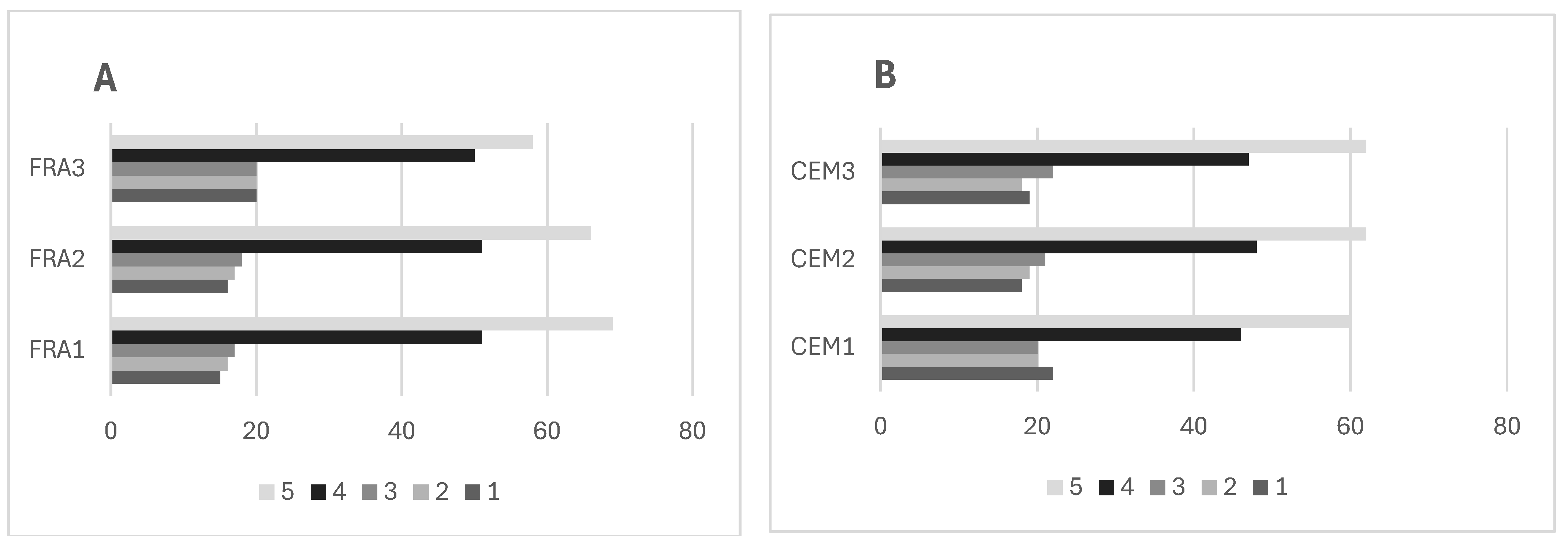 Sustainability 17 01260 g002a