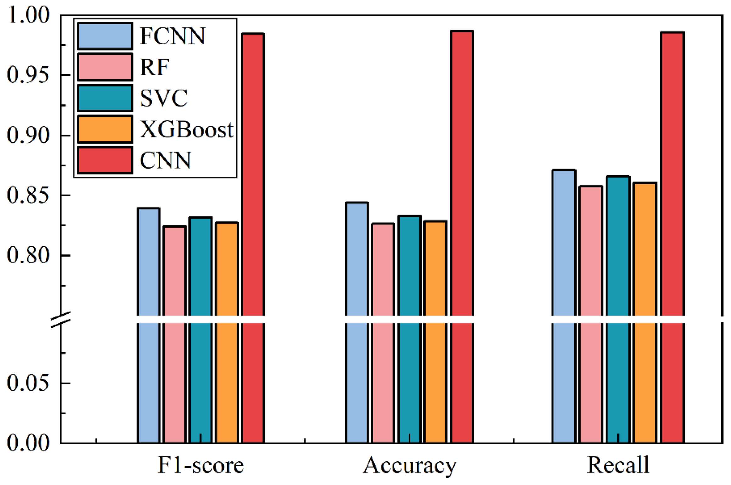 Sustainability 17 01261 g003