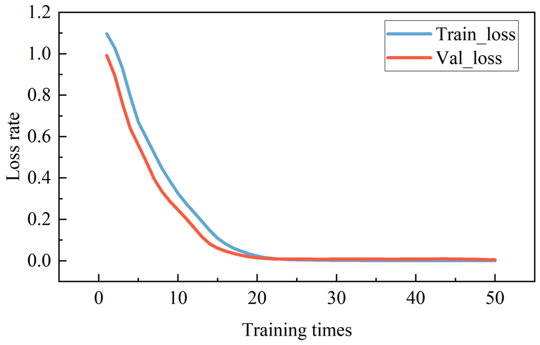 Sustainability 17 01261 g004