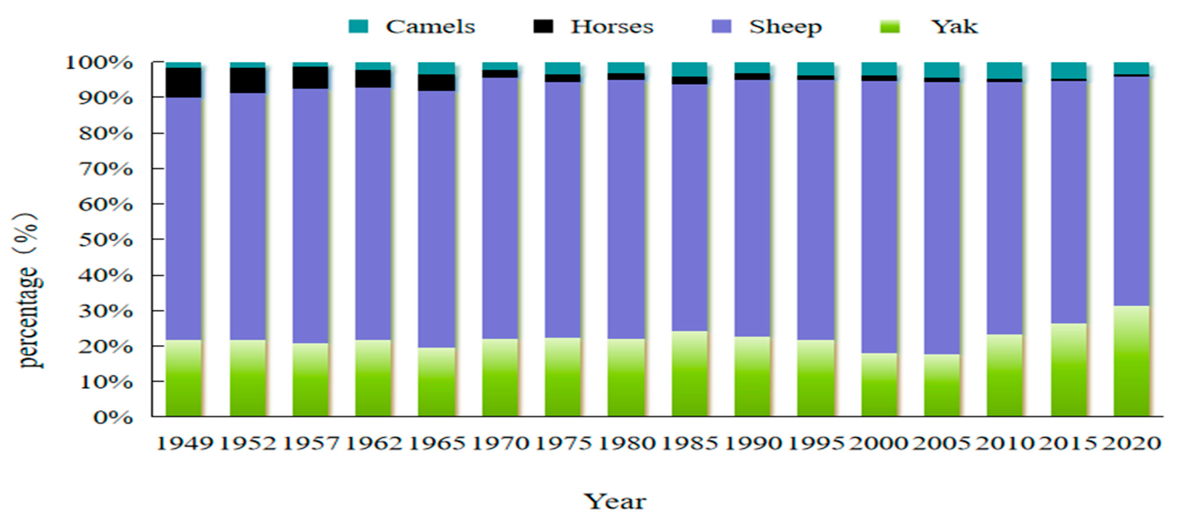 Sustainability 17 01262 g004