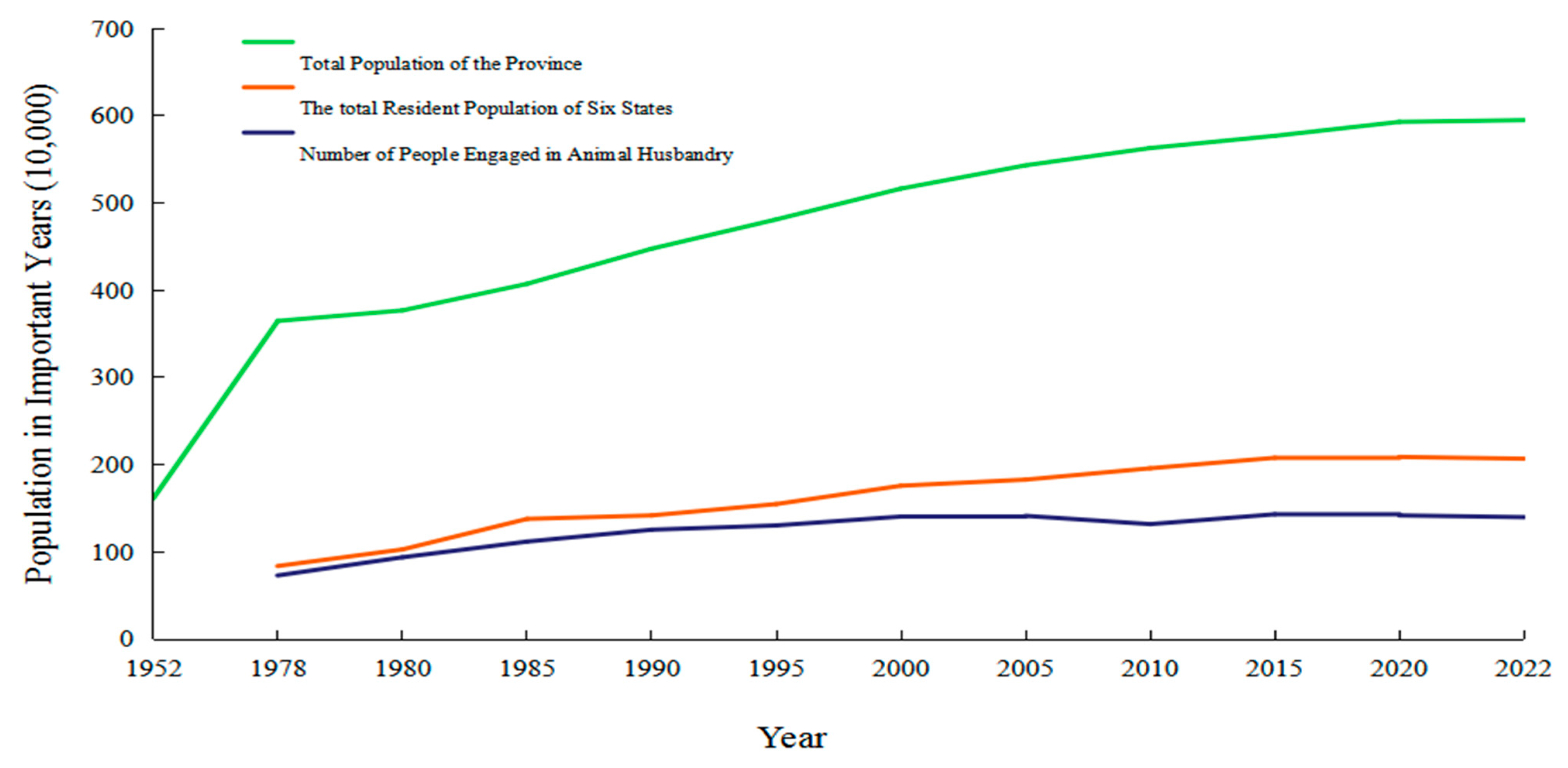 Sustainability 17 01262 g006