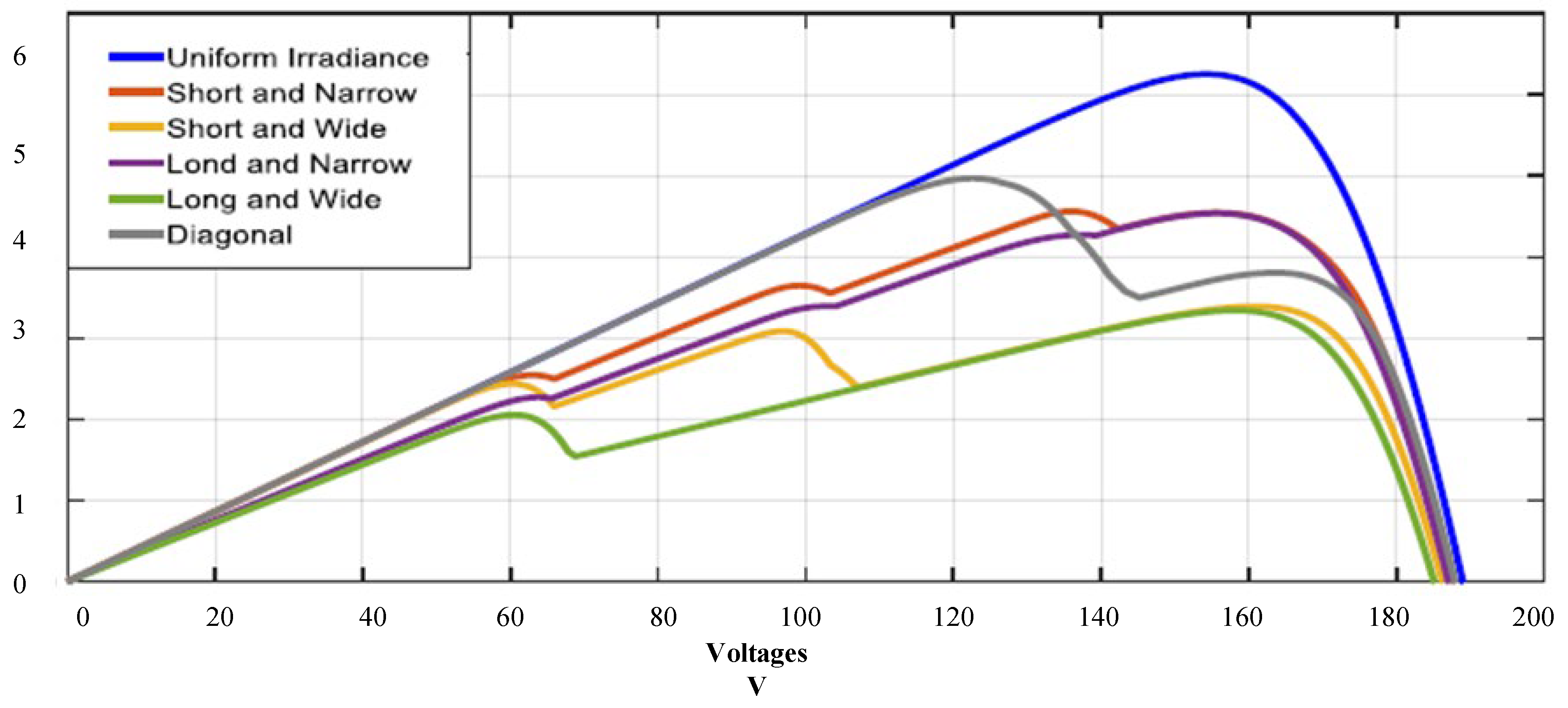 Sustainability 17 01263 g007