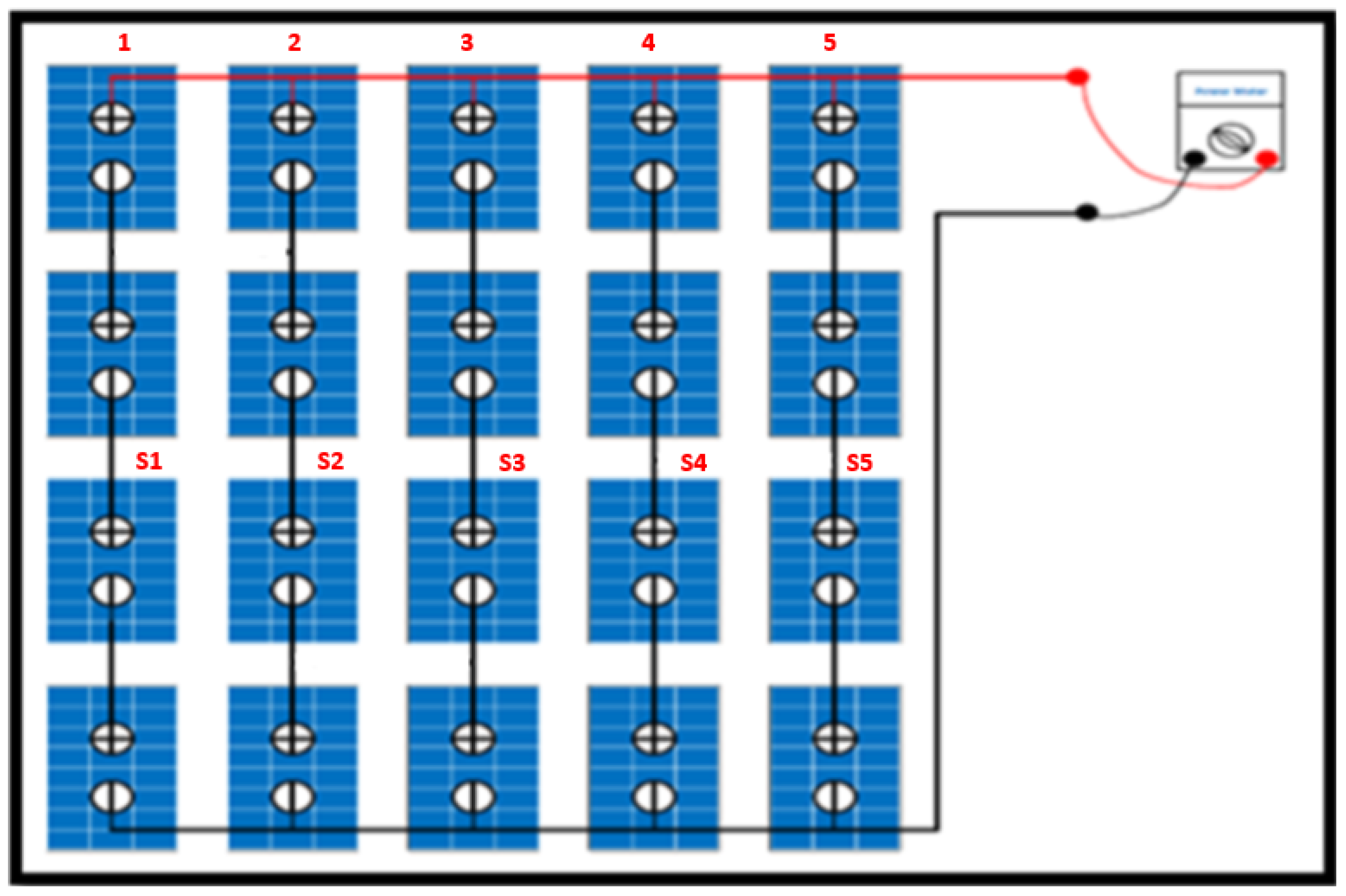 Sustainability 17 01263 g014