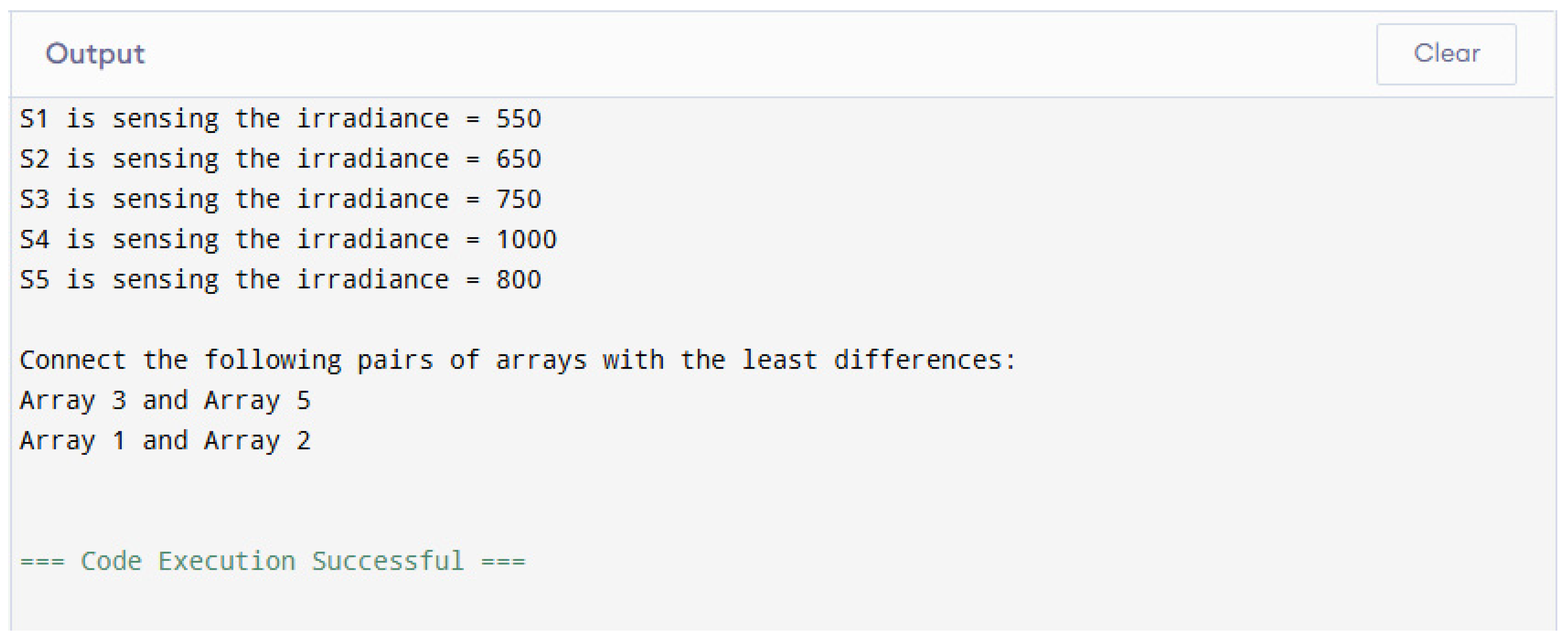 Mitigating the Impact of Partial Shading Conditions on Photovoltaic ...