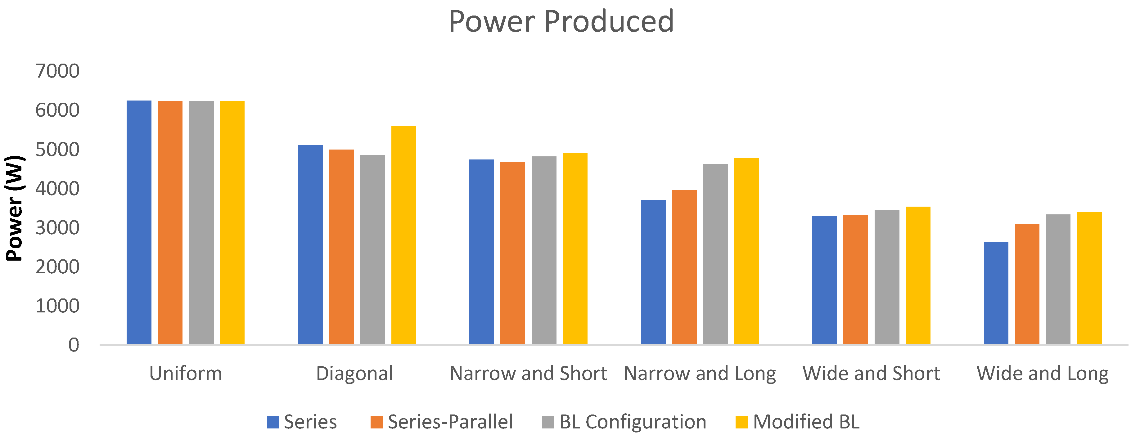 Sustainability 17 01263 g016