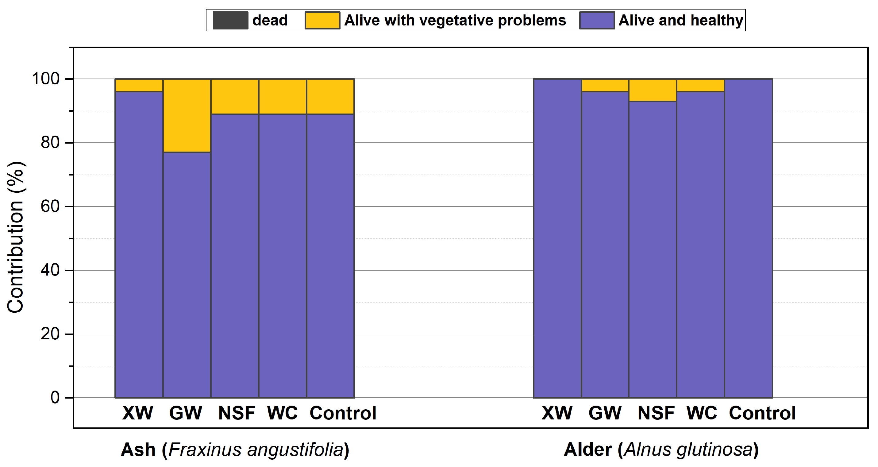 Sustainability 17 01265 g003