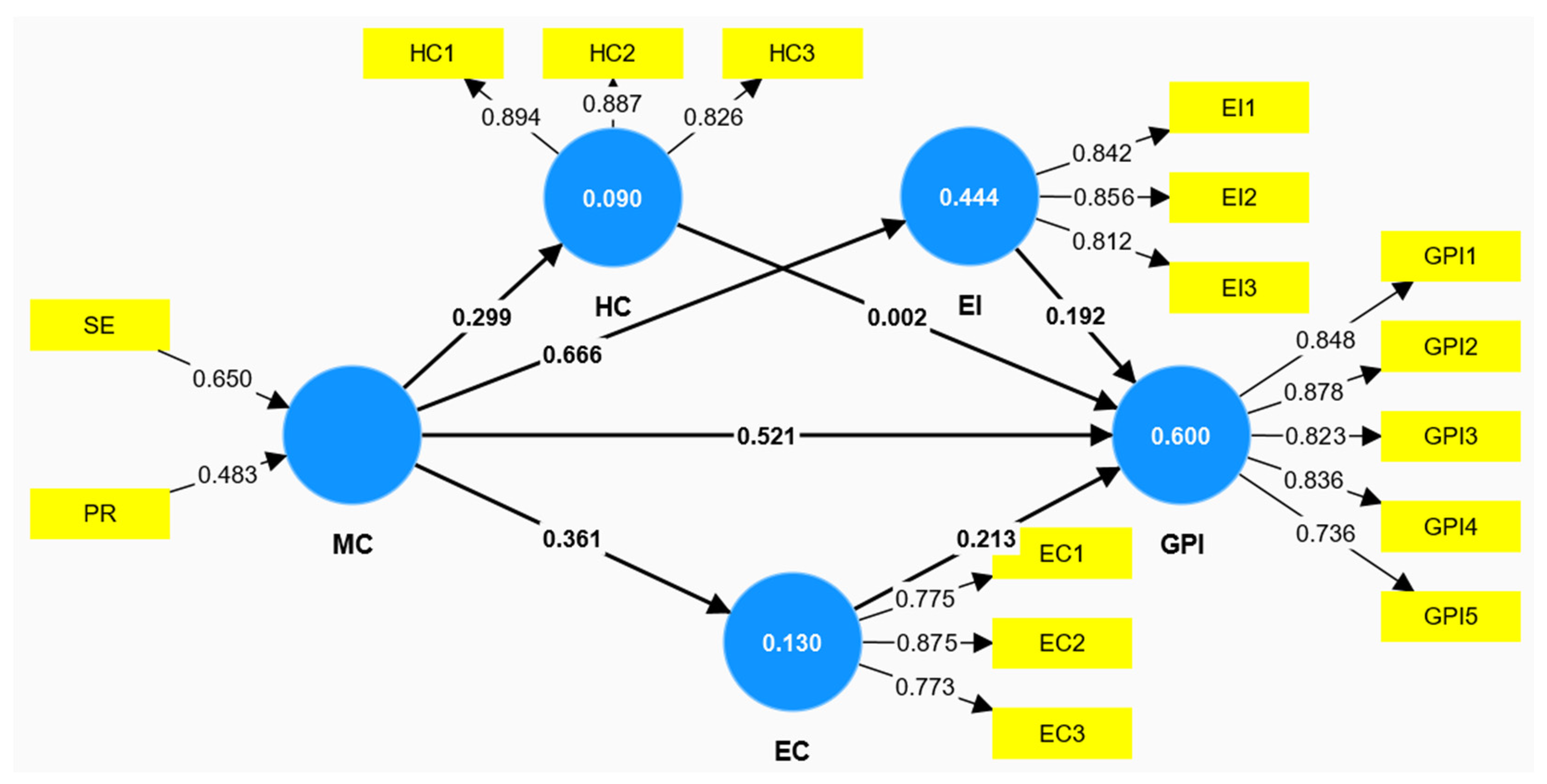 Sustainability 17 01266 g002