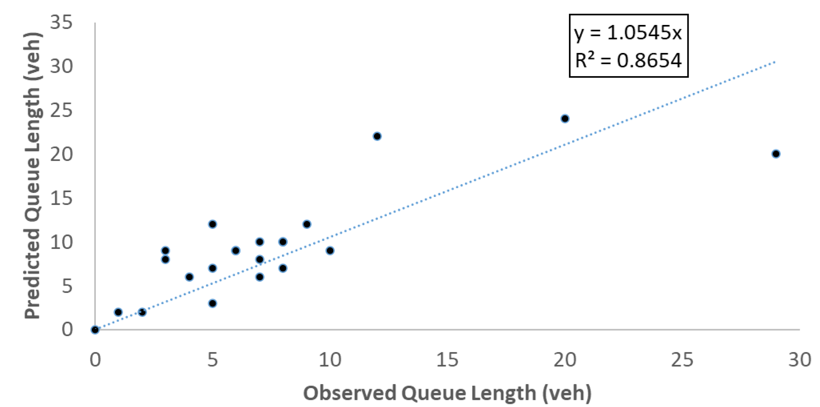 Sustainability 17 01267 g004