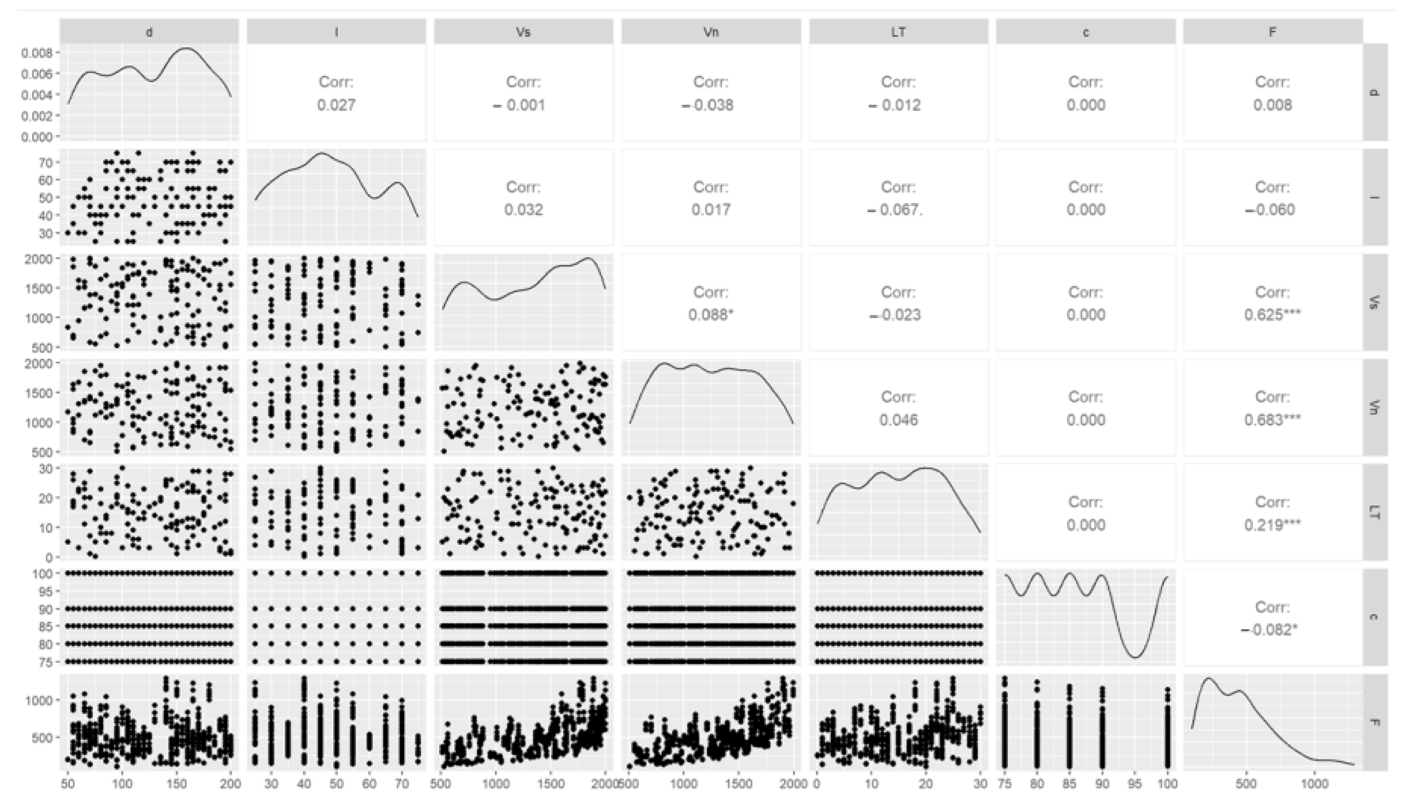 Sustainability 17 01267 g007