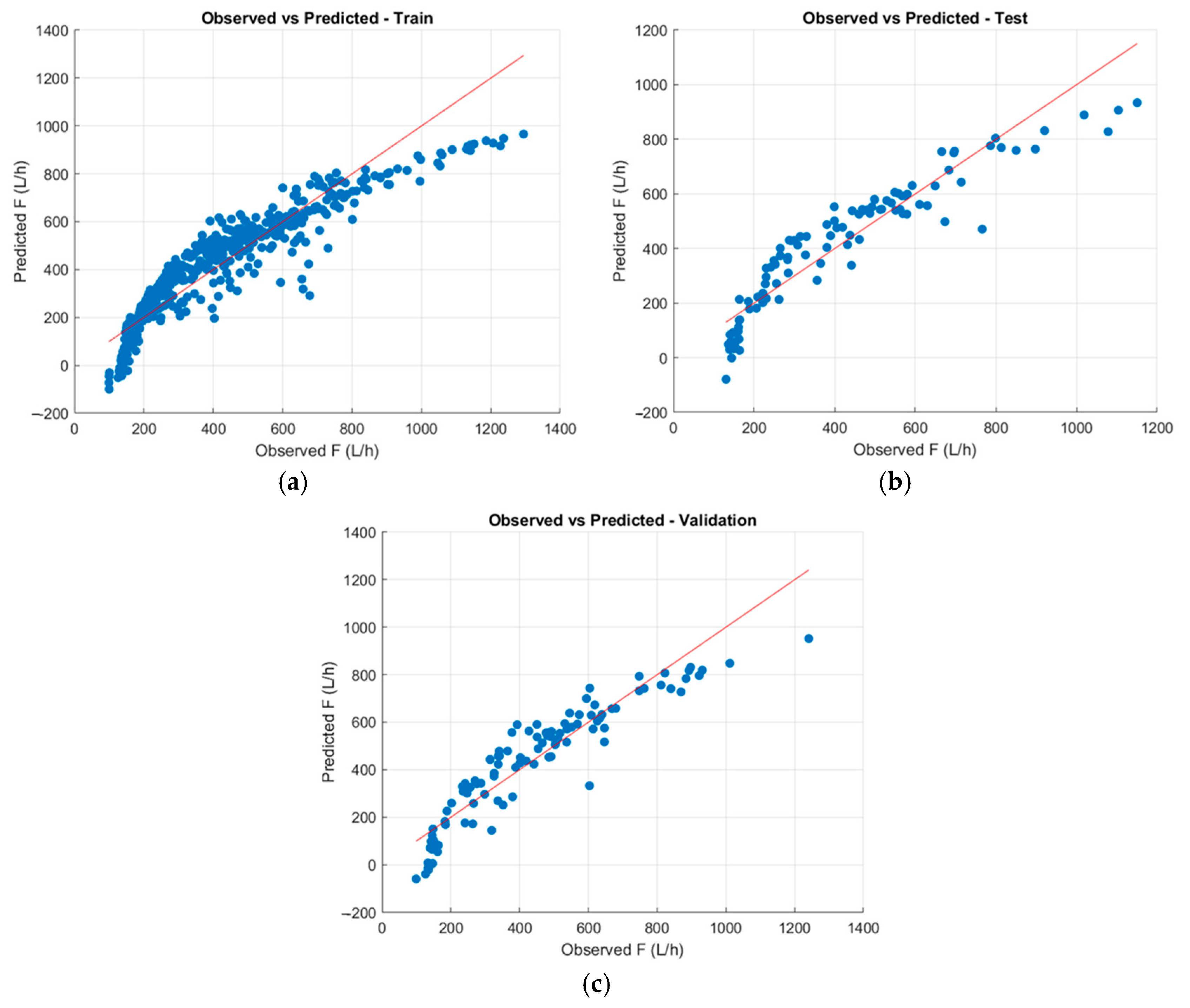 Sustainability 17 01267 g009